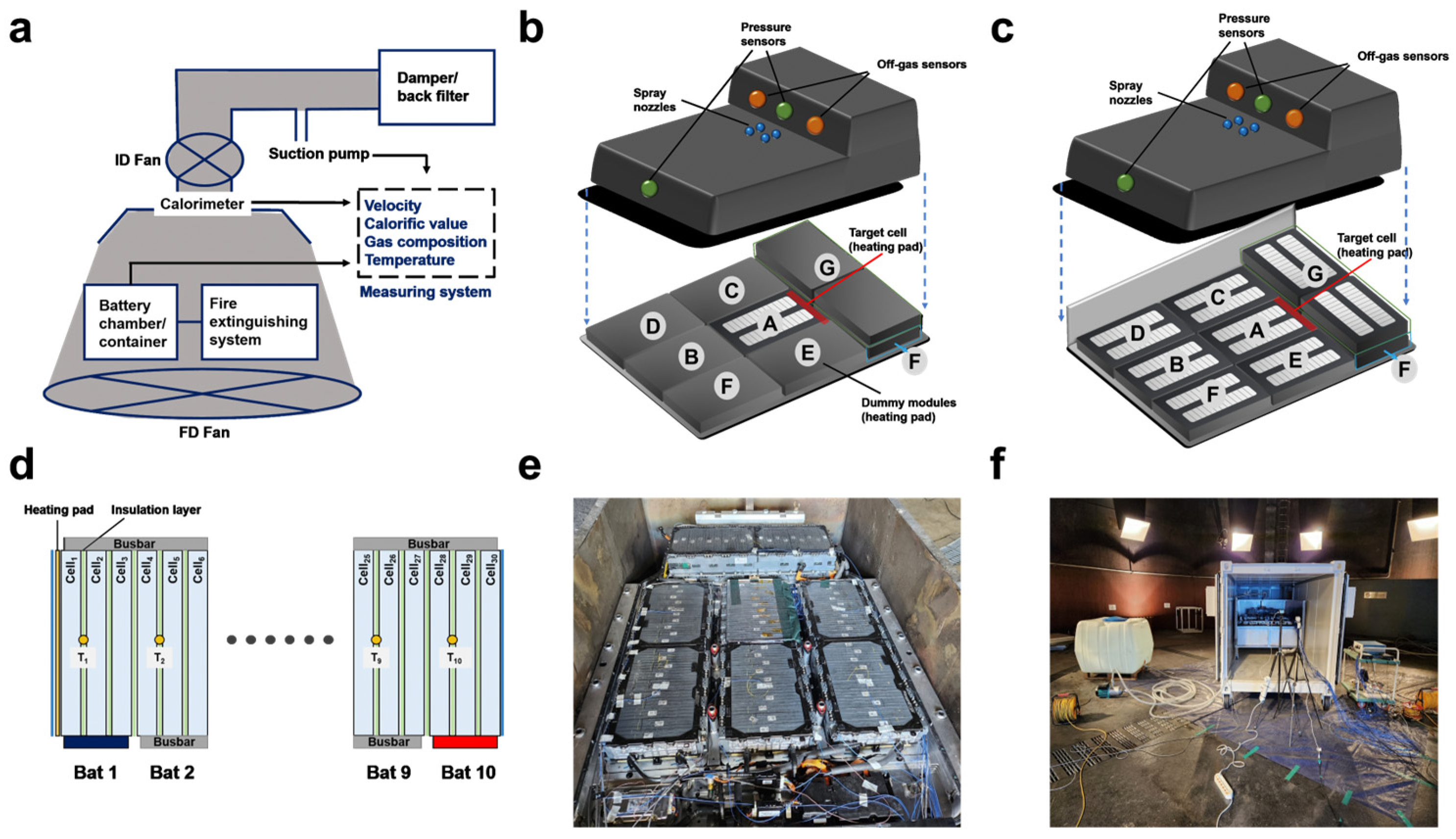 Energies 18 00155 g008