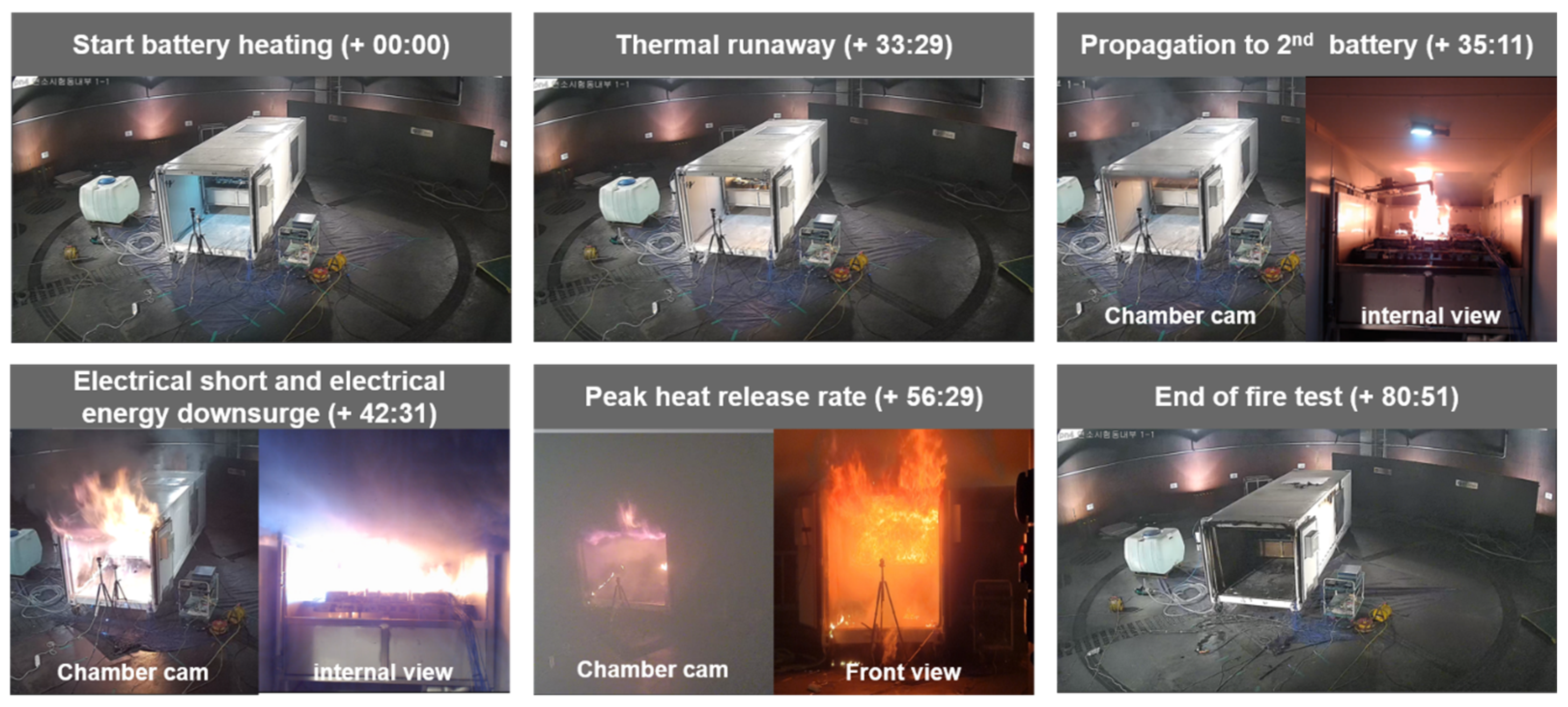 Energies 18 00155 g009