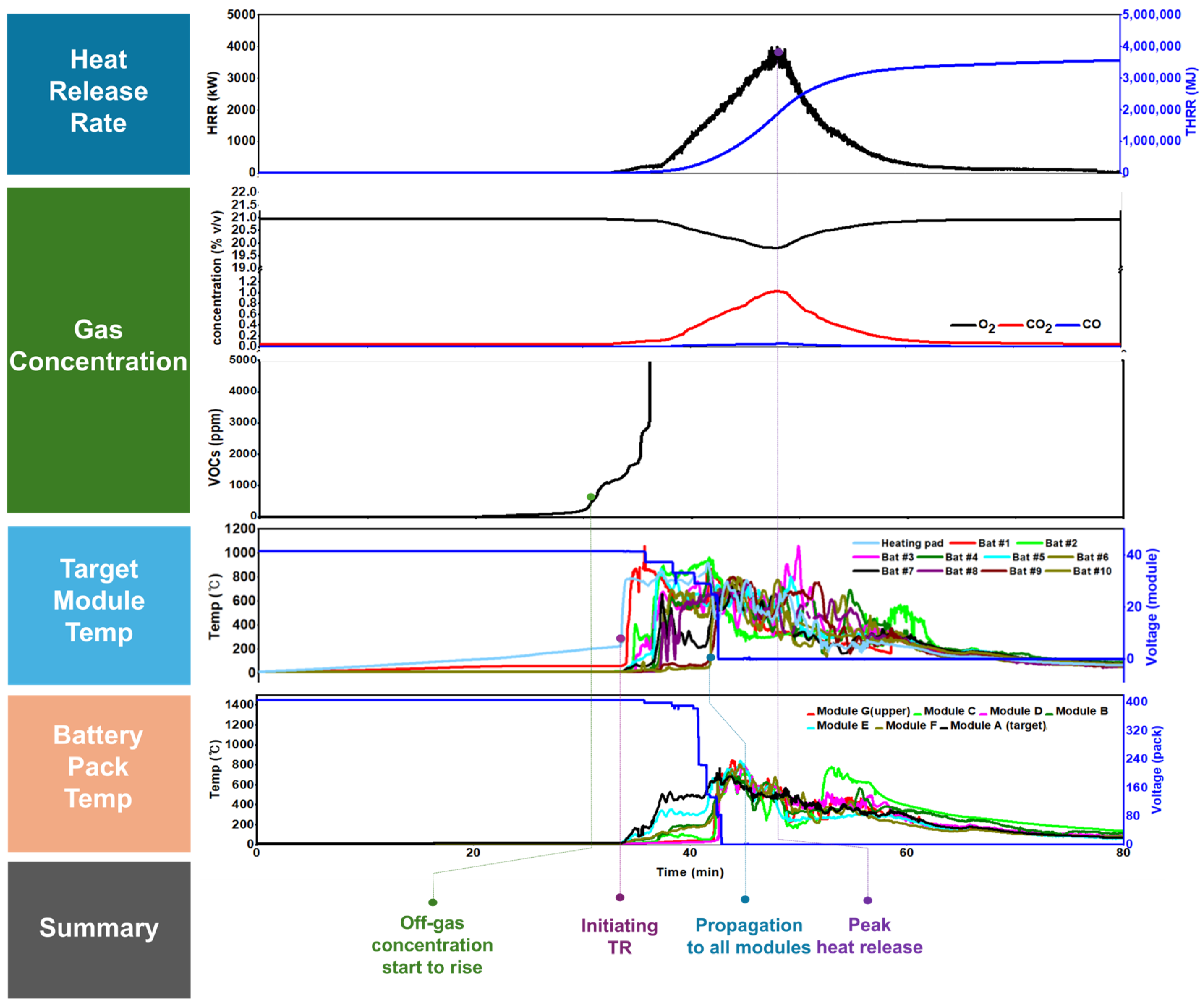 Energies 18 00155 g011