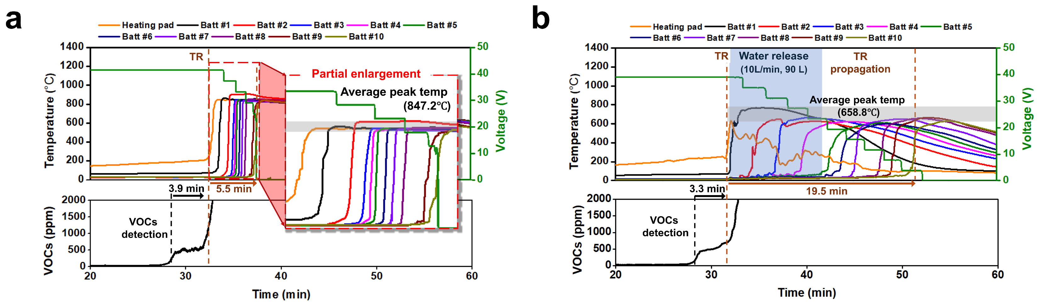 Energies 18 00155 g014