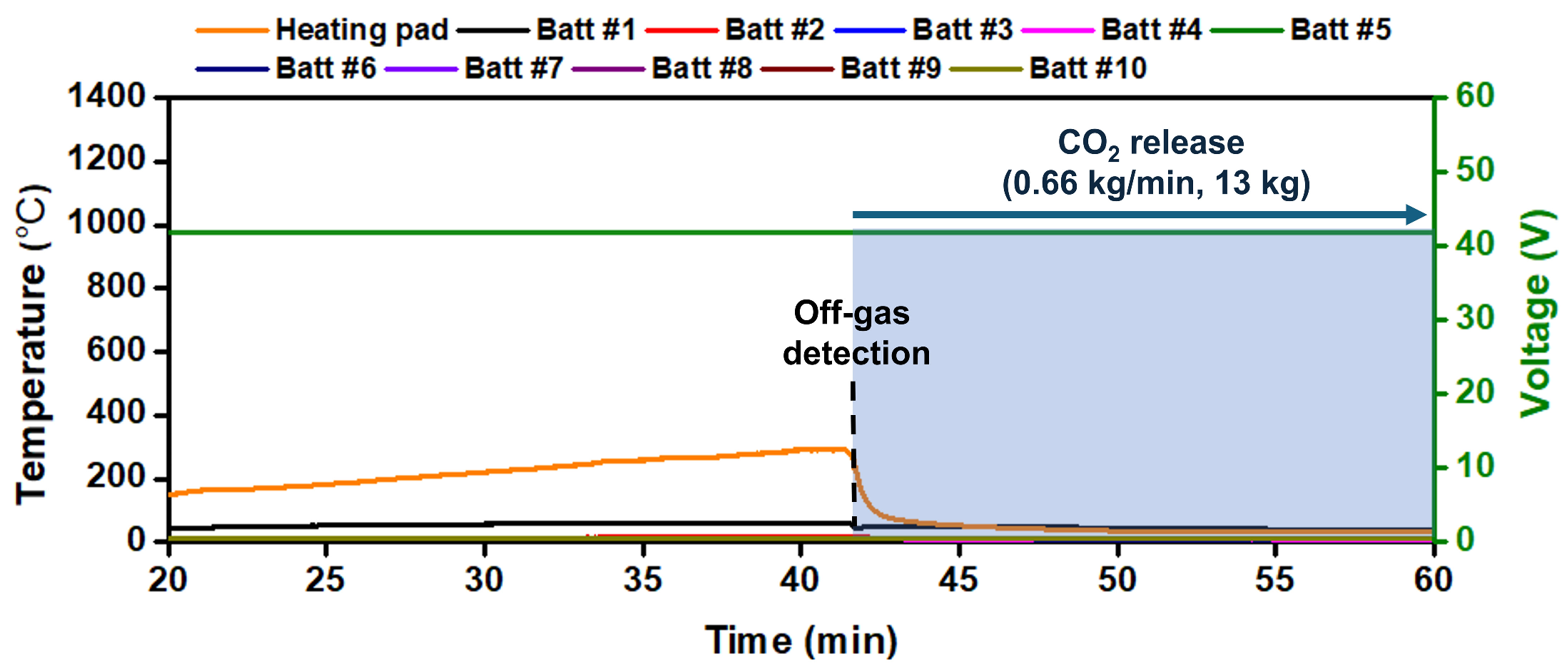 Energies 18 00155 g016