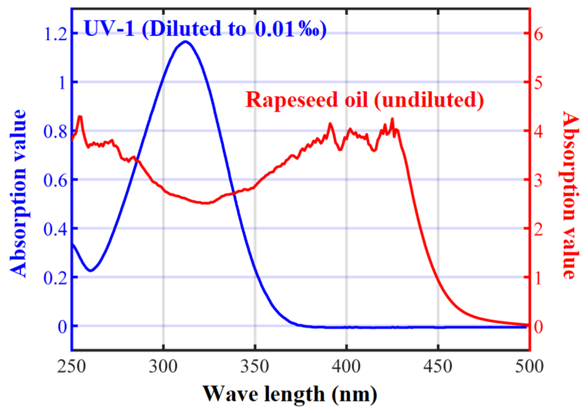 Energies 18 00157 g001