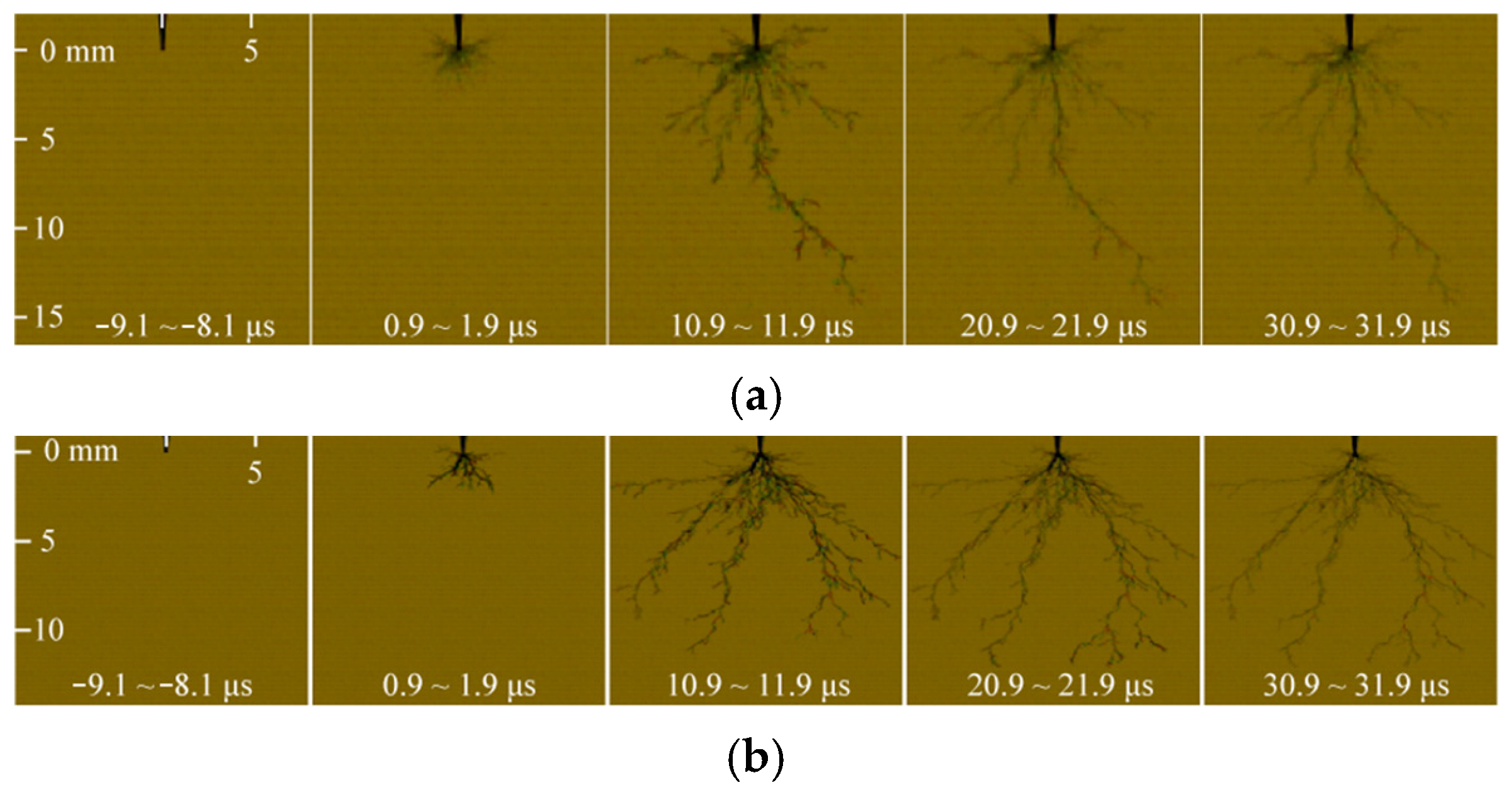 Energies 18 00157 g003