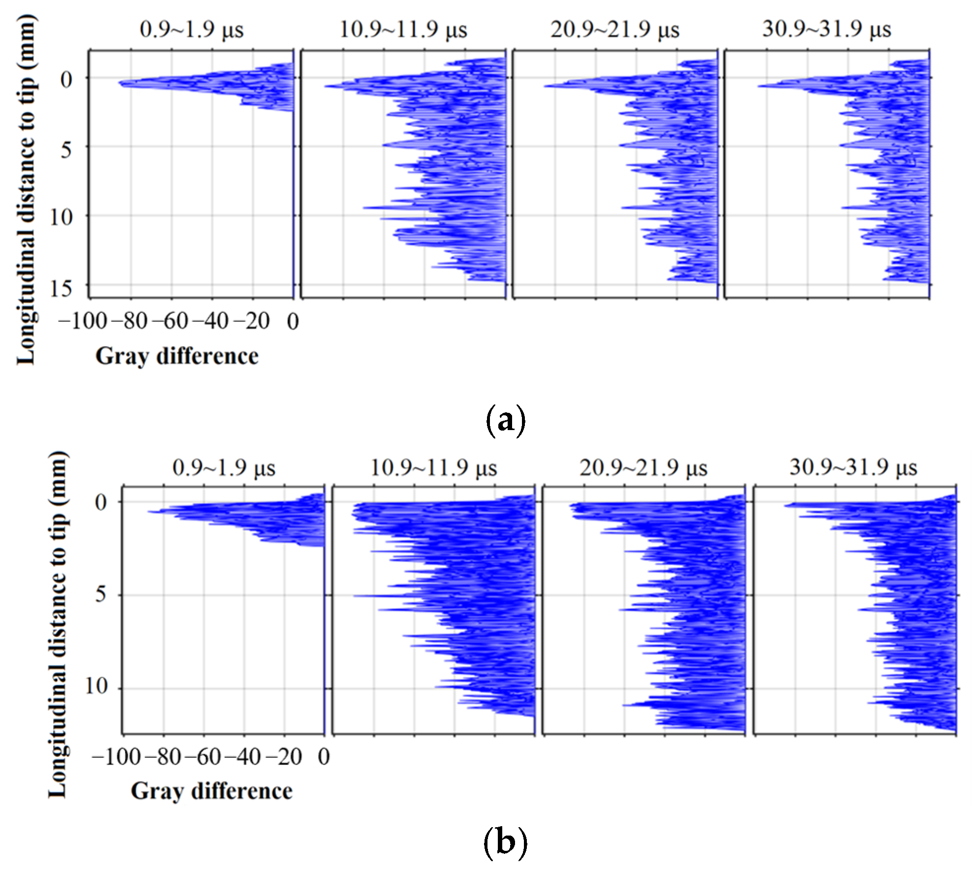 Energies 18 00157 g004