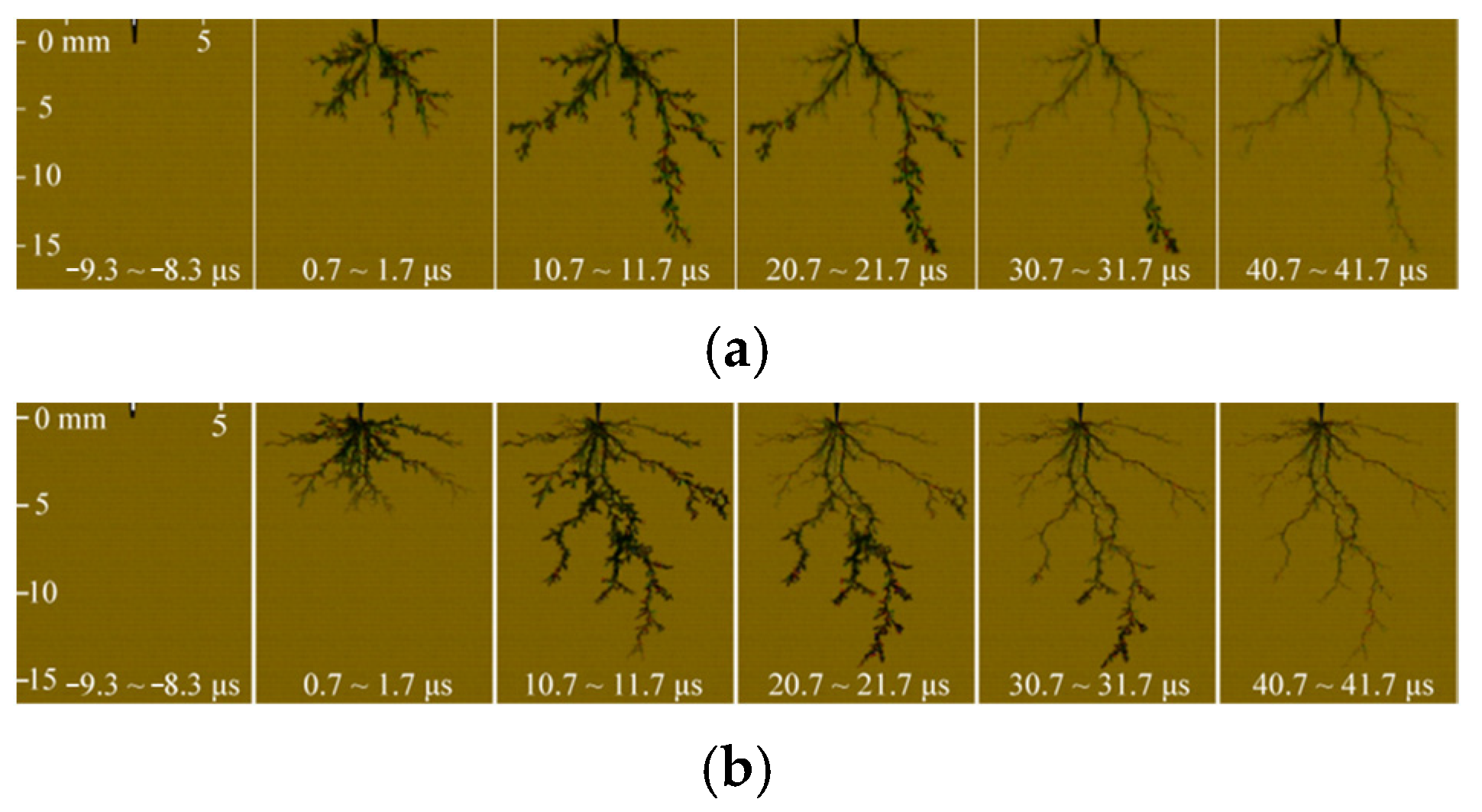 Energies 18 00157 g005