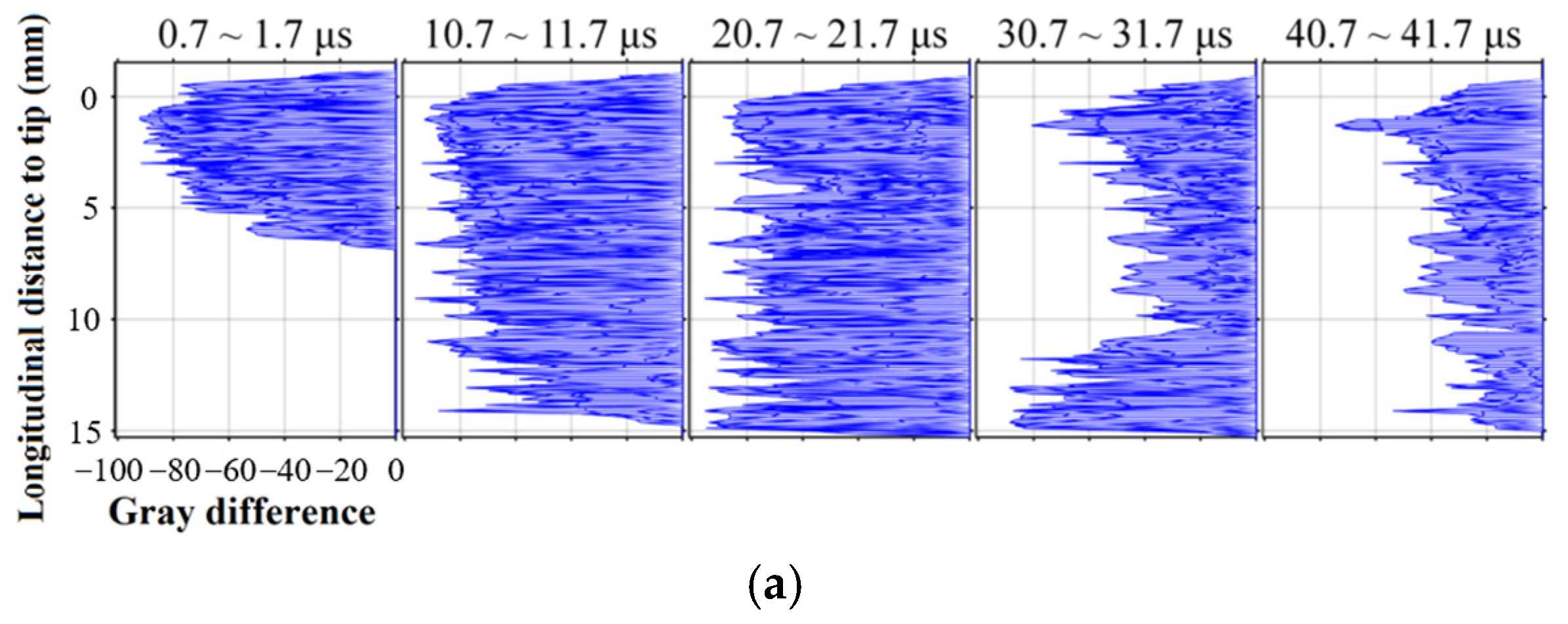 Energies 18 00157 g006a