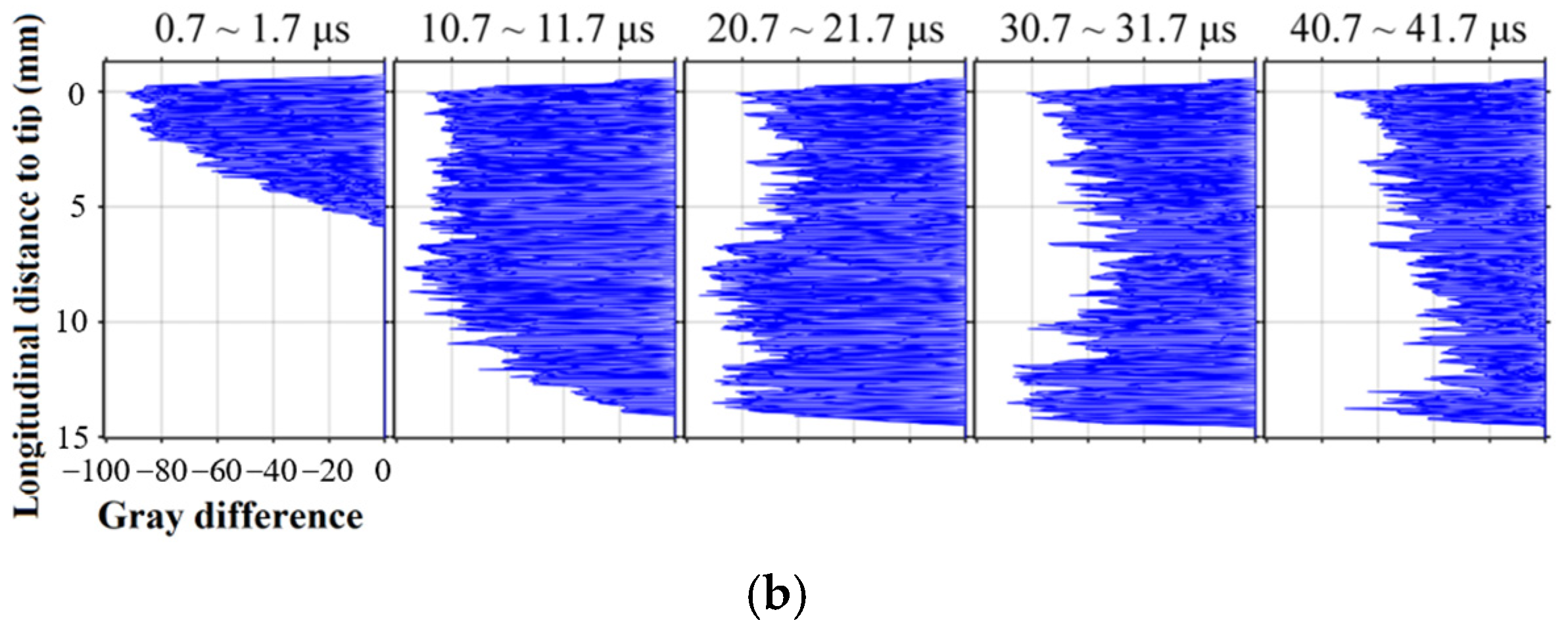Energies 18 00157 g006b