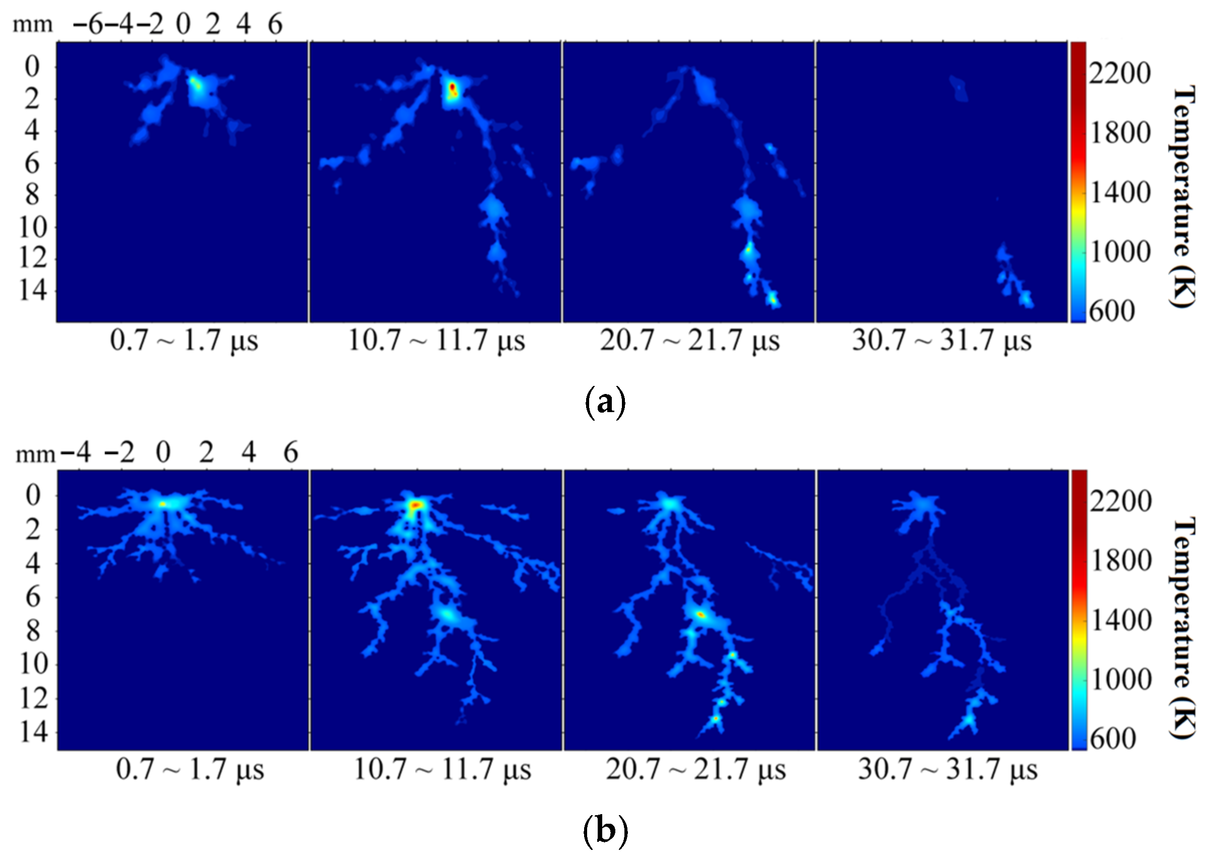 Energies 18 00157 g008