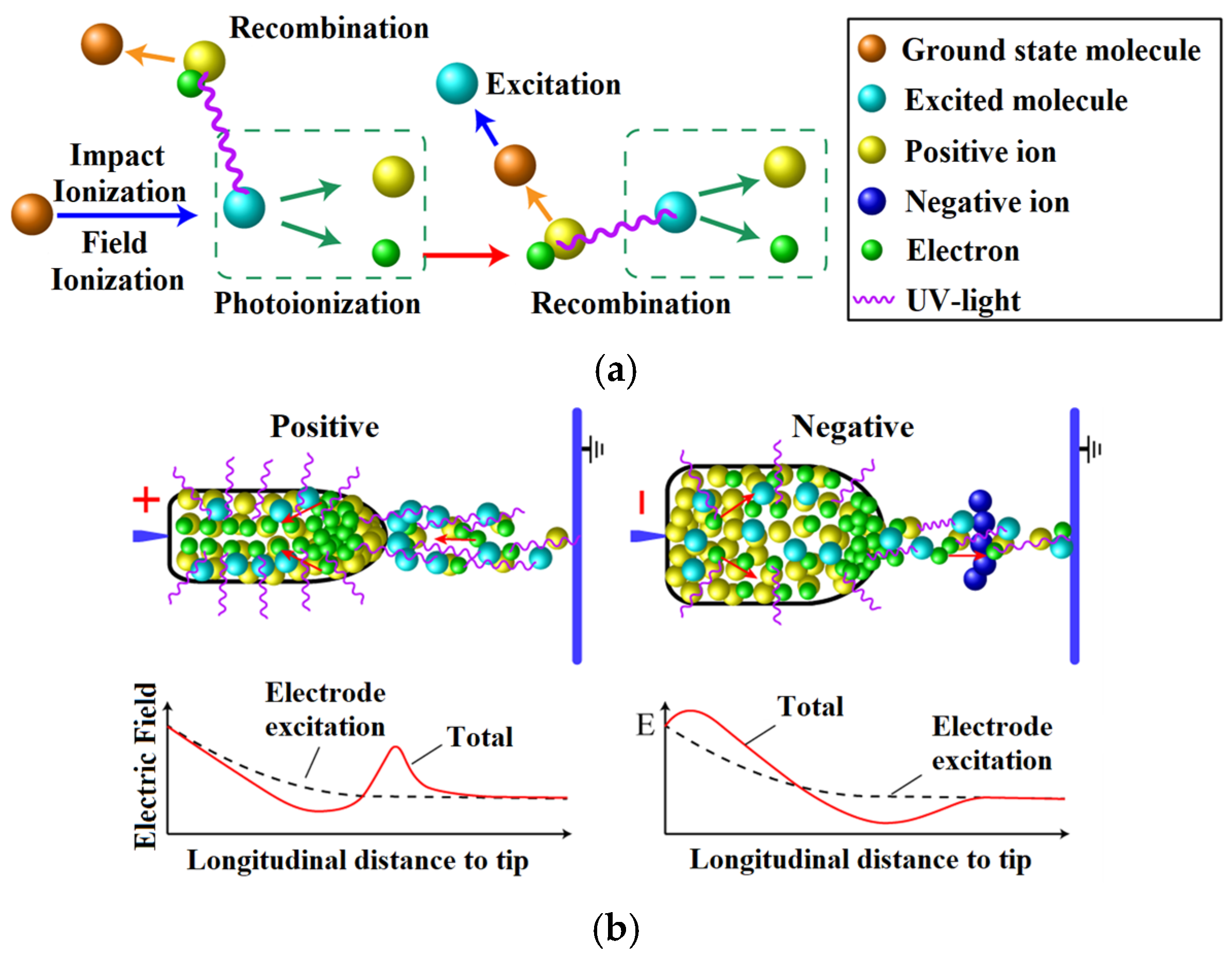 Energies 18 00157 g010