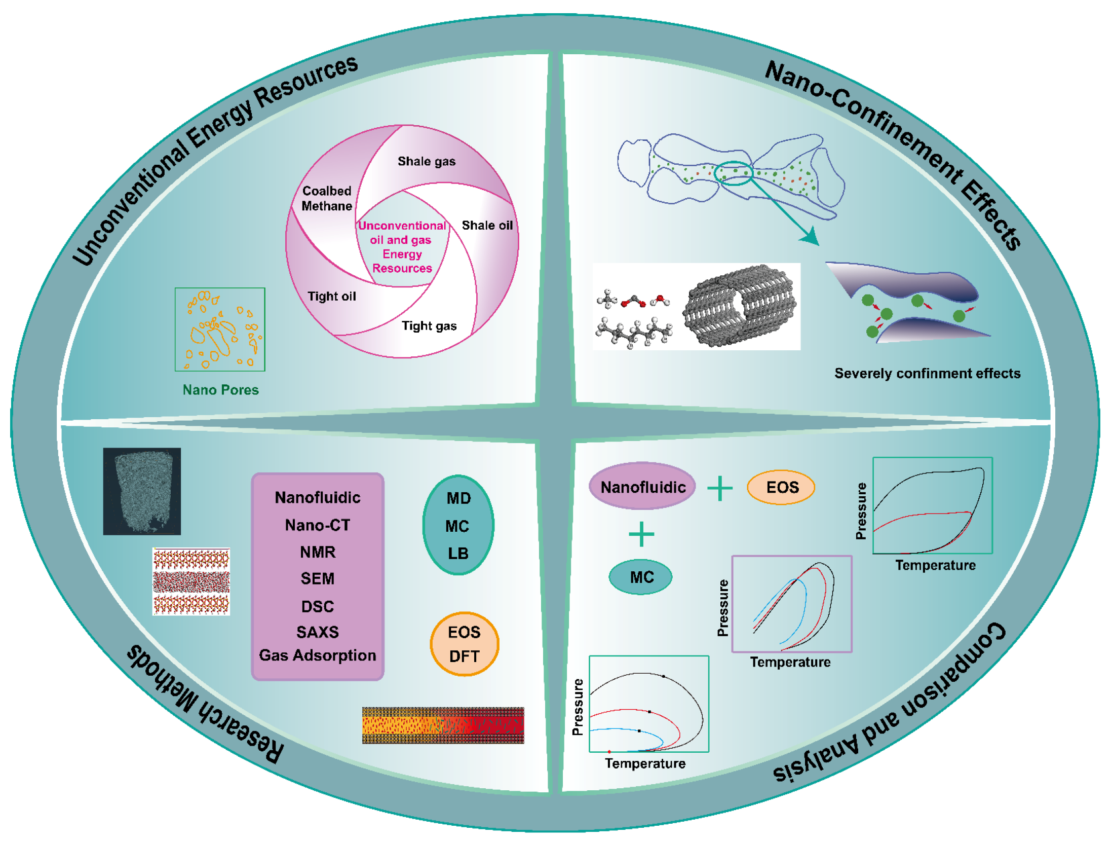 Energies 18 00166 g002