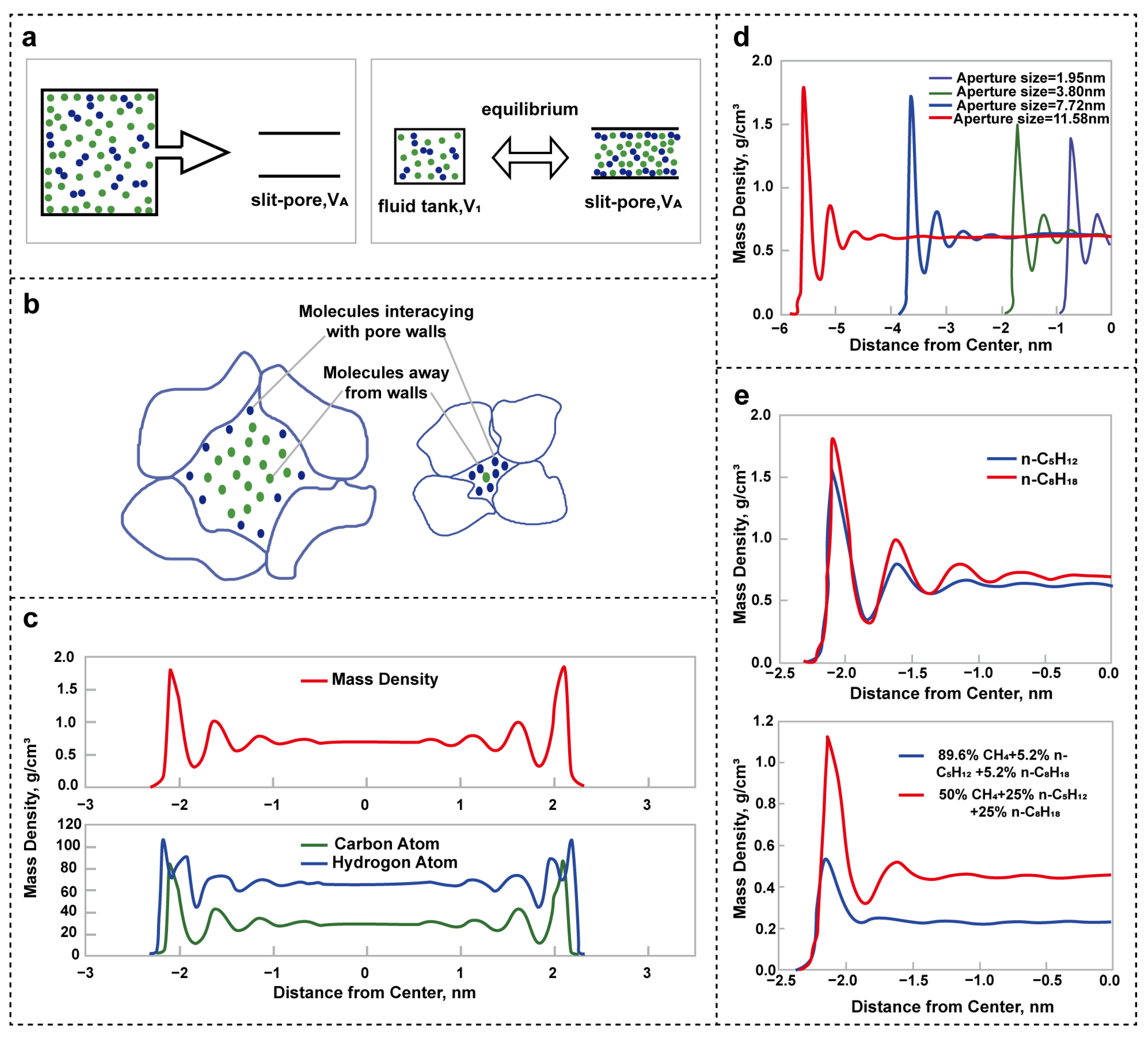 Energies 18 00166 g006