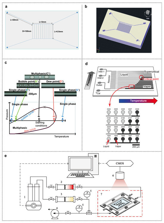 Energies 18 00166 g008