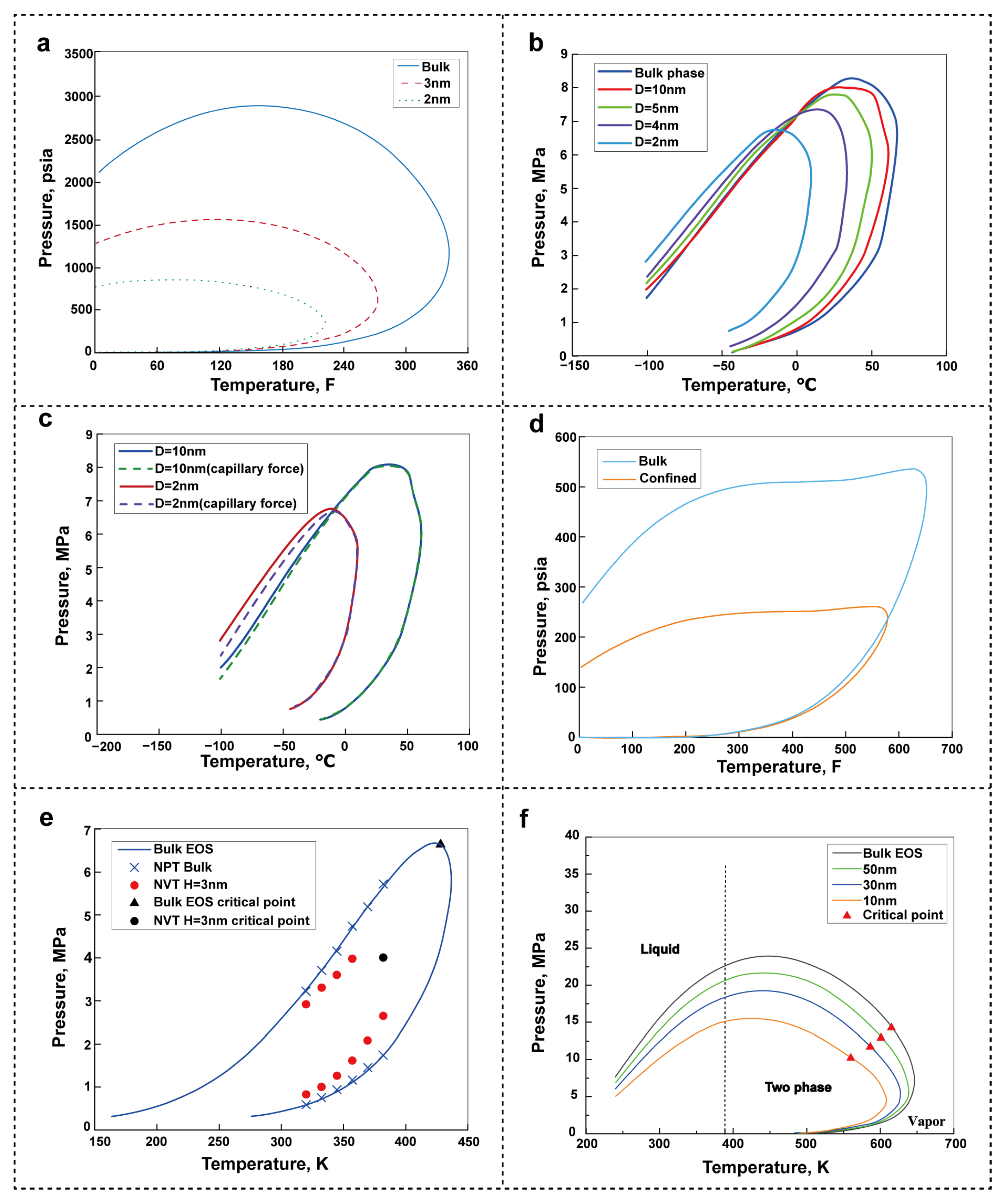 Energies 18 00166 g010
