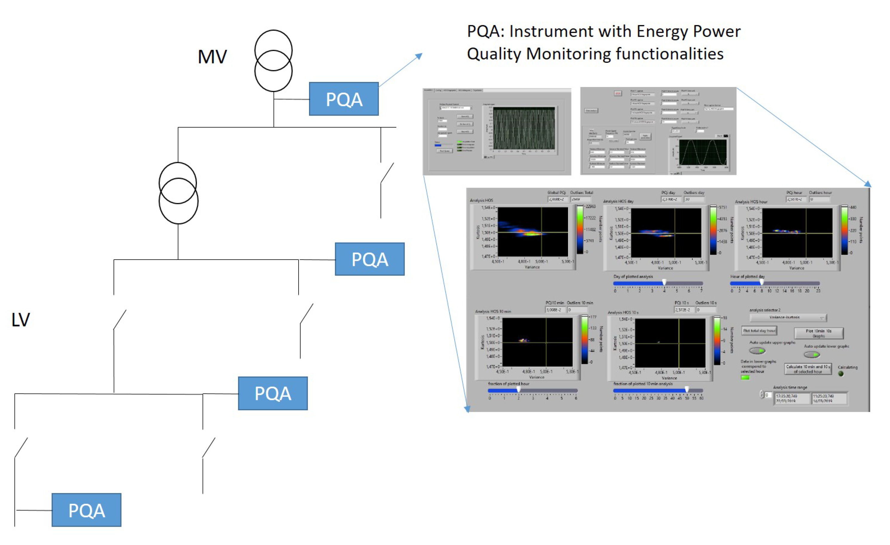 Energies 18 00175 g001