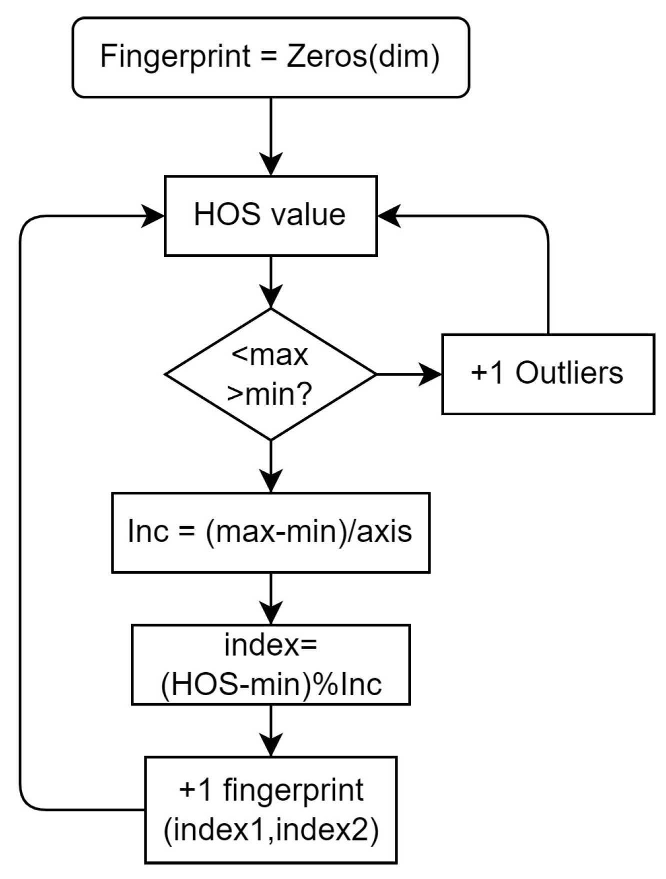 Energies 18 00175 g008