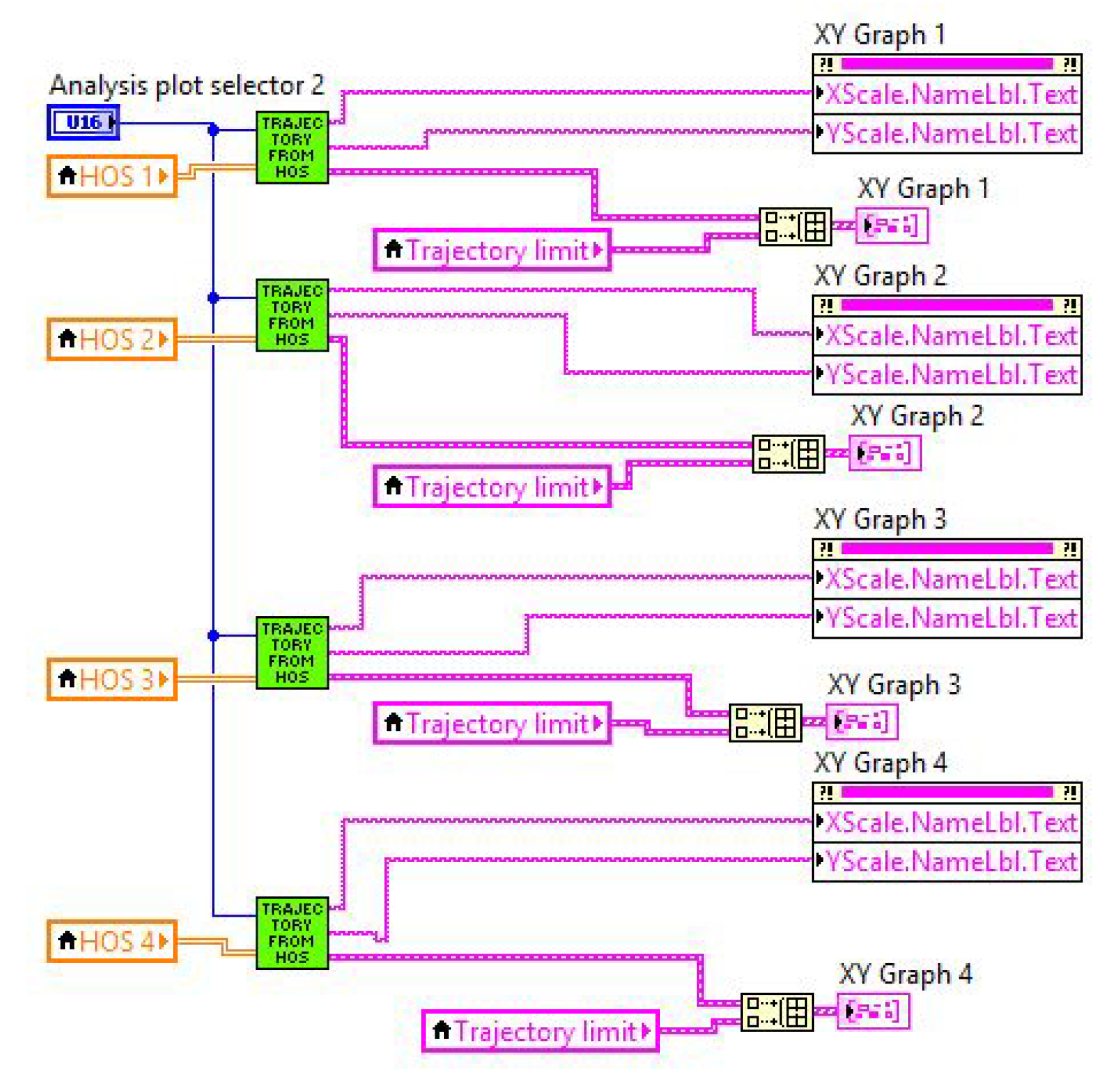 Energies 18 00175 g010