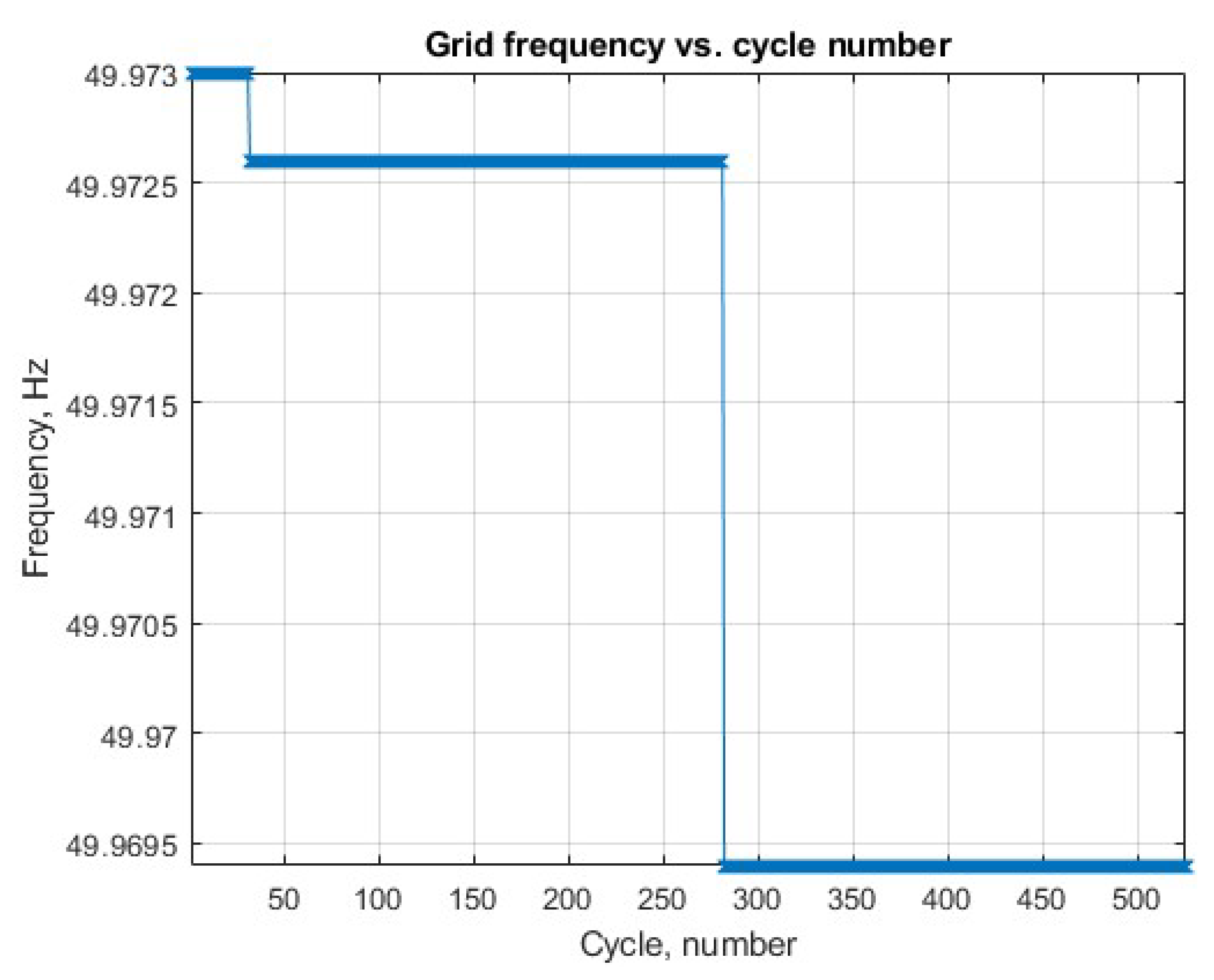 Energies 18 00175 g013