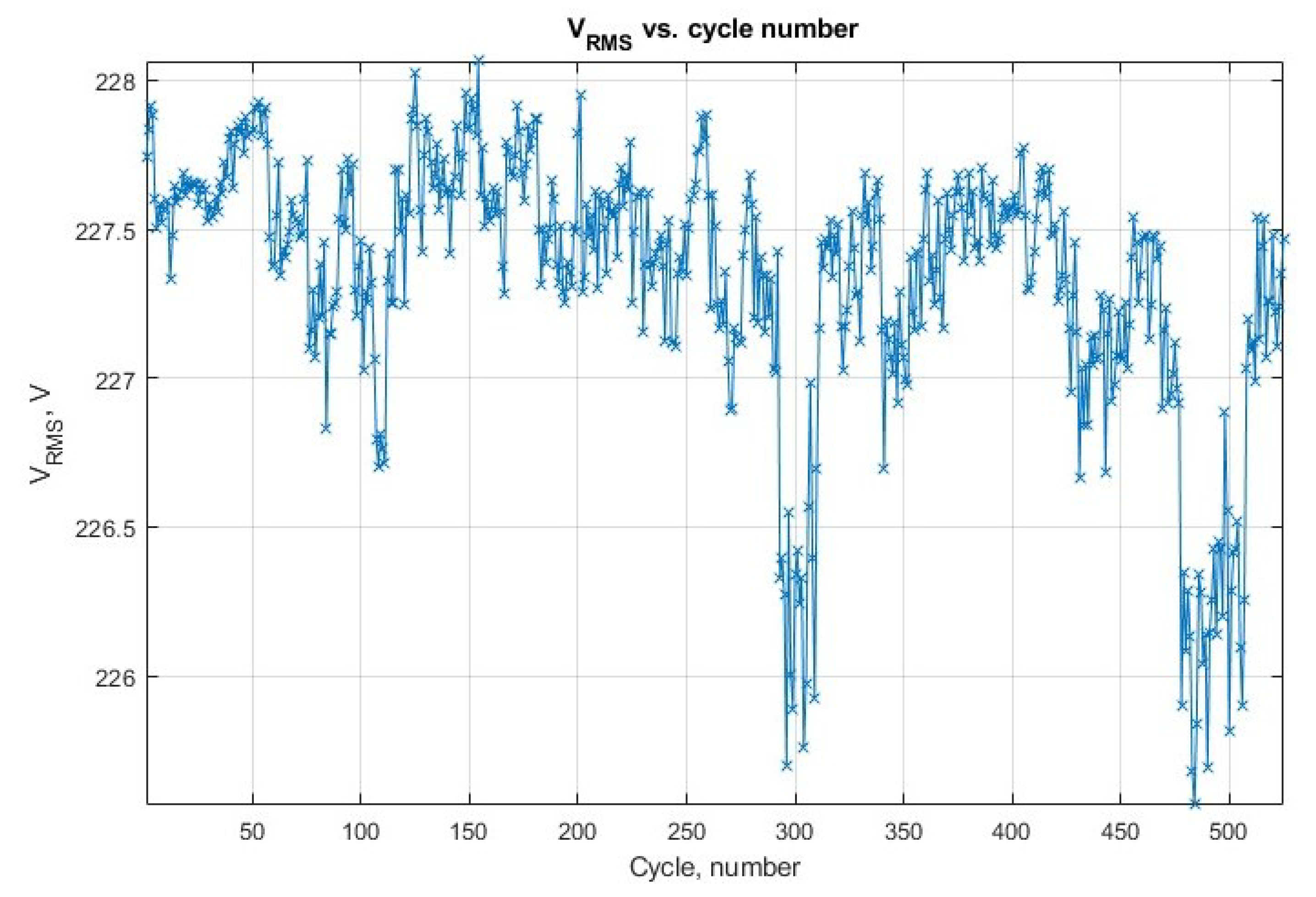 Energies 18 00175 g014