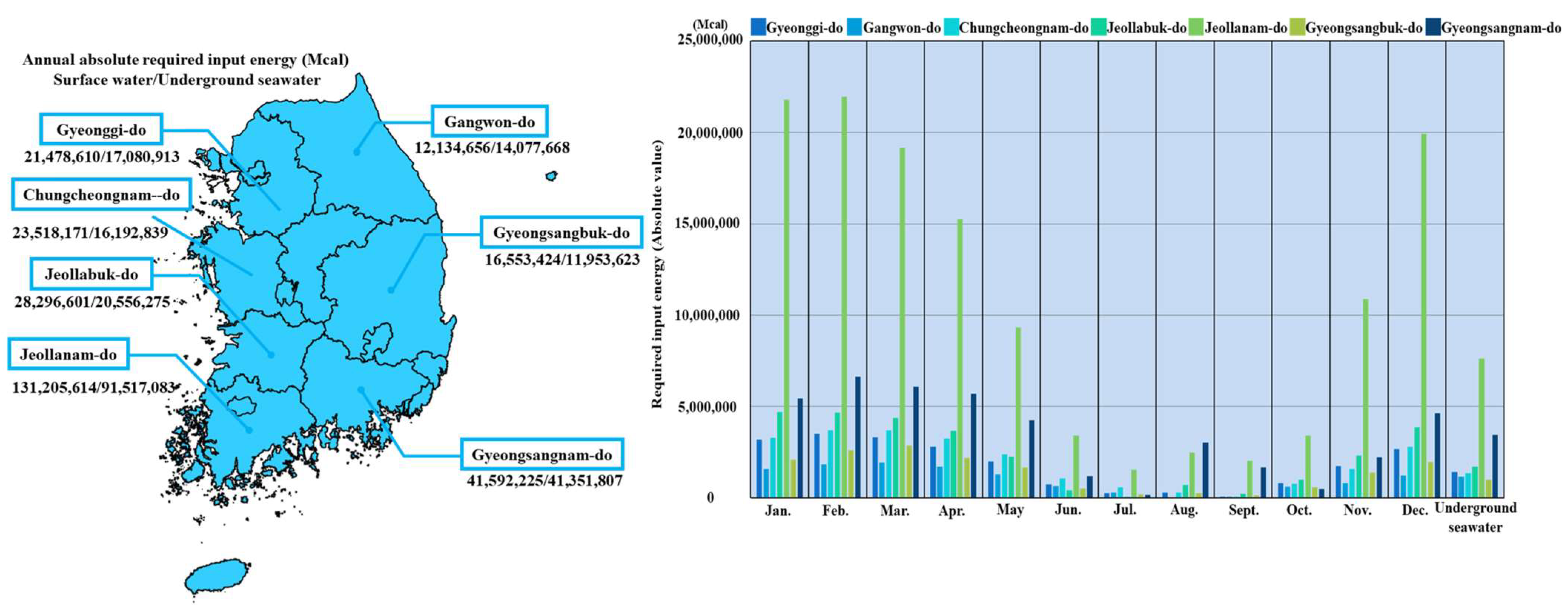 Energies 18 00177 g004