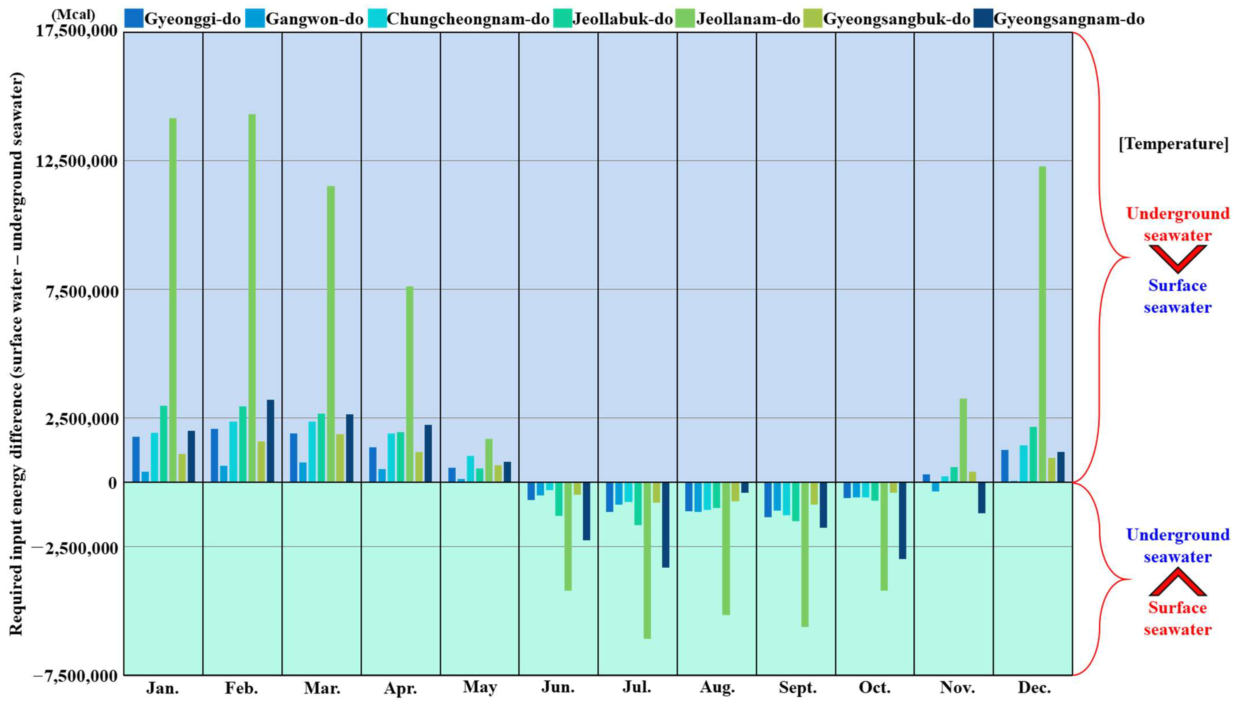 Energies 18 00177 g005