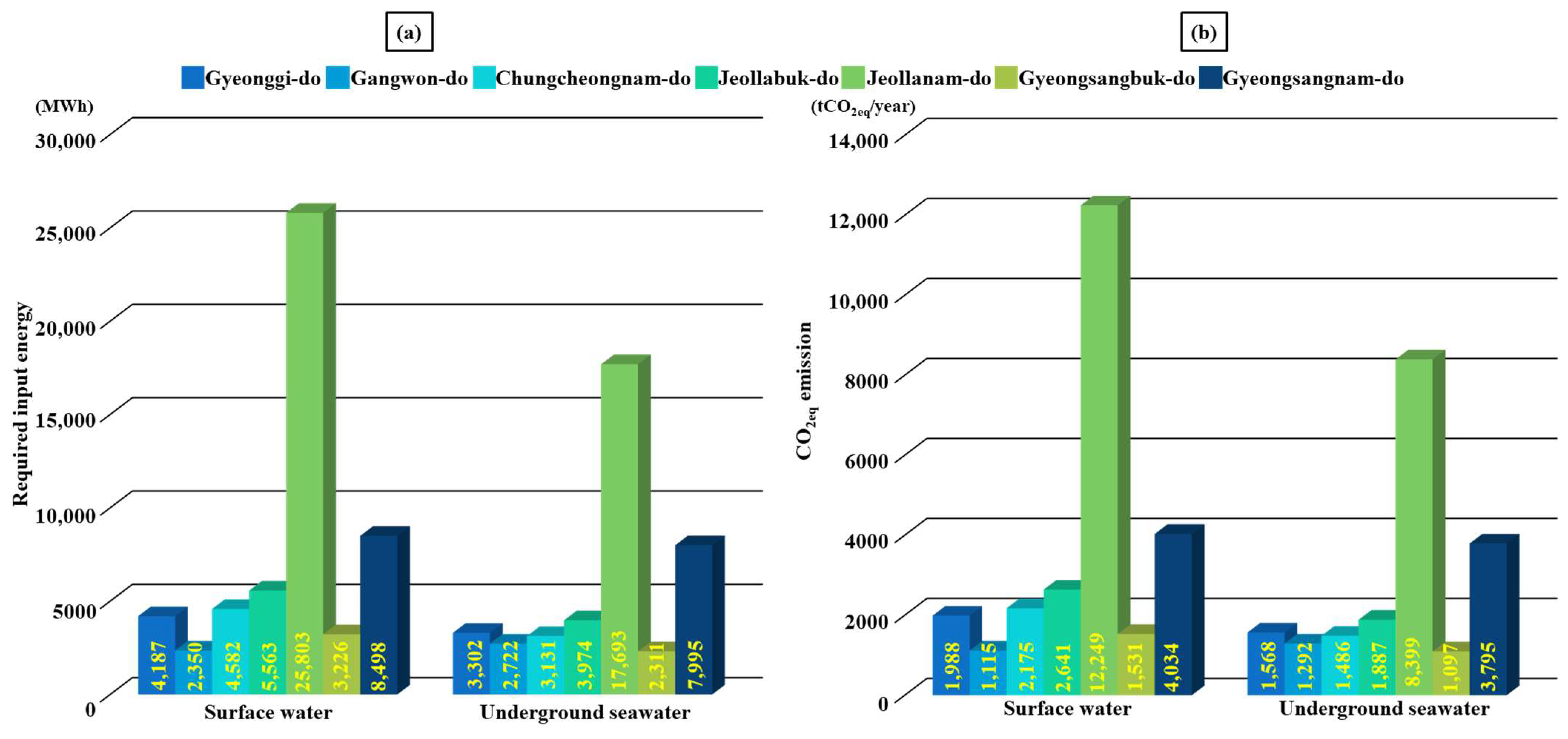 Energies 18 00177 g006