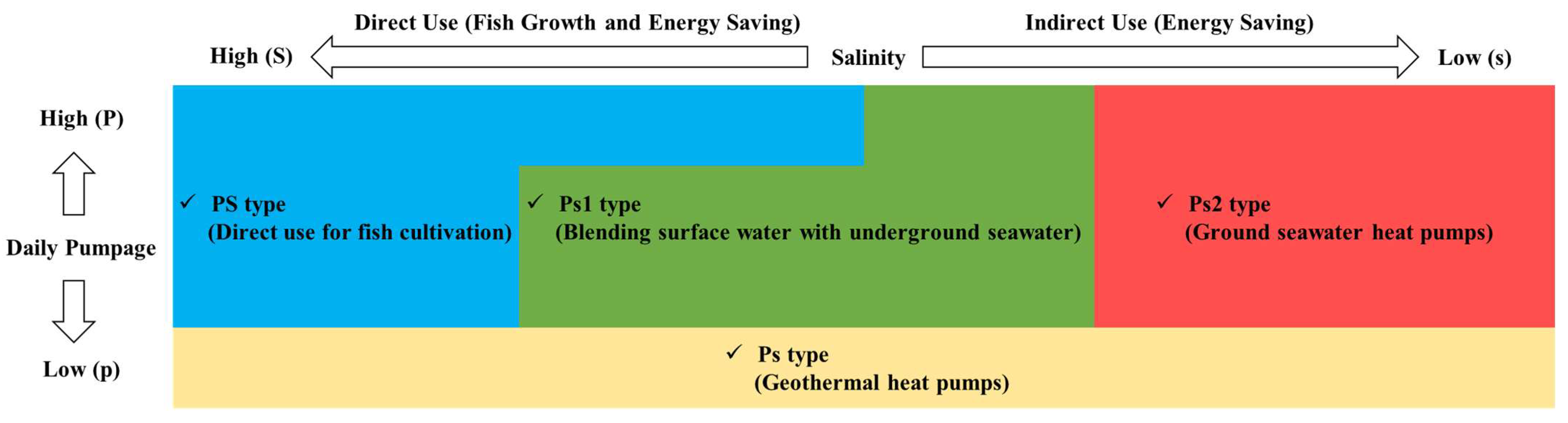 Energies 18 00177 g007