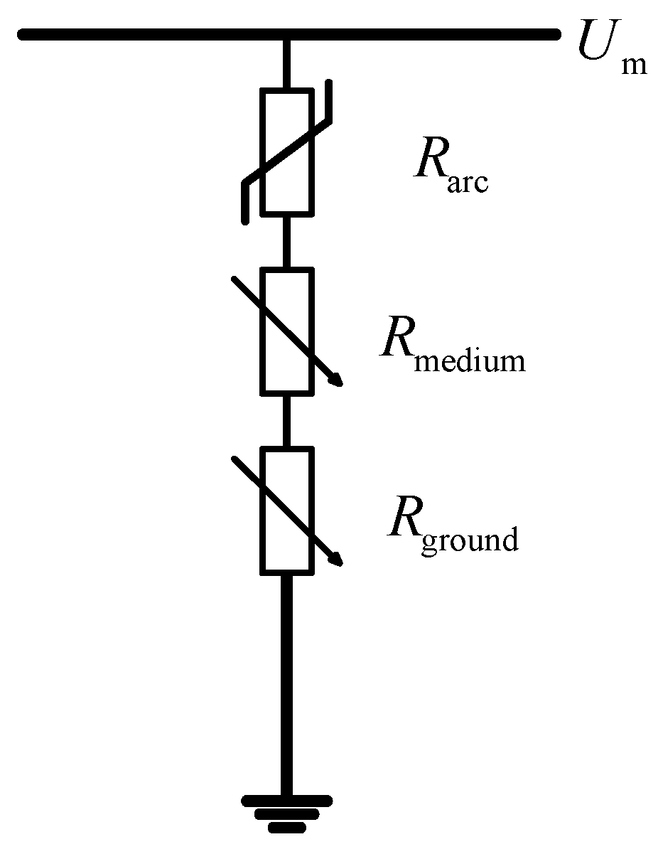 Energies 18 00179 g009 Energies 18 00179 g009