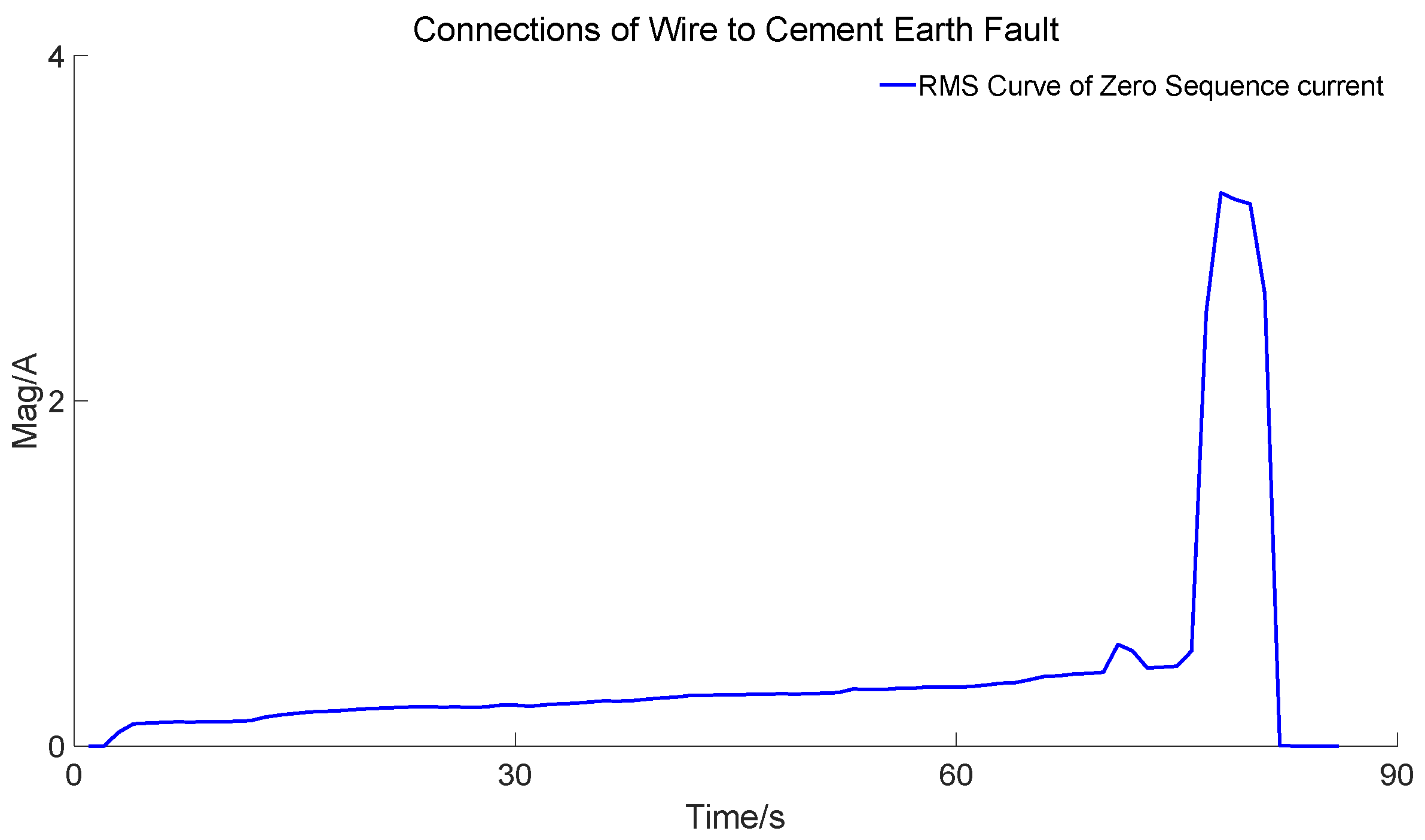 Energies 18 00179 g011 Energies 18 00179 g011