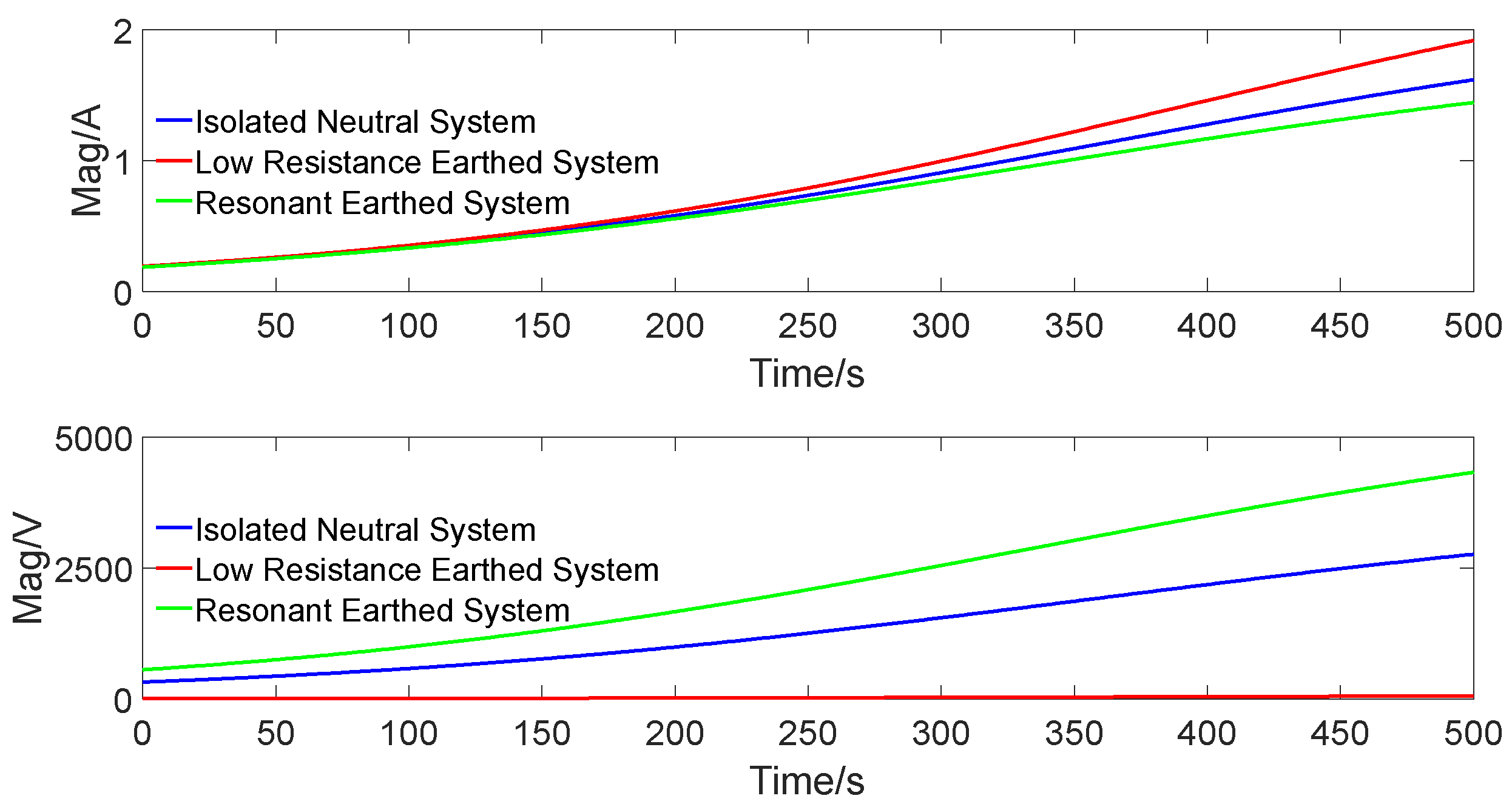 Energies 18 00179 g013 Energies 18 00179 g013