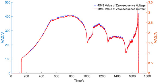 Energies 18 00179 g0a1