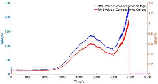 Energies 18 00179 g0a2