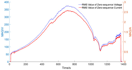 Energies 18 00179 g0a3