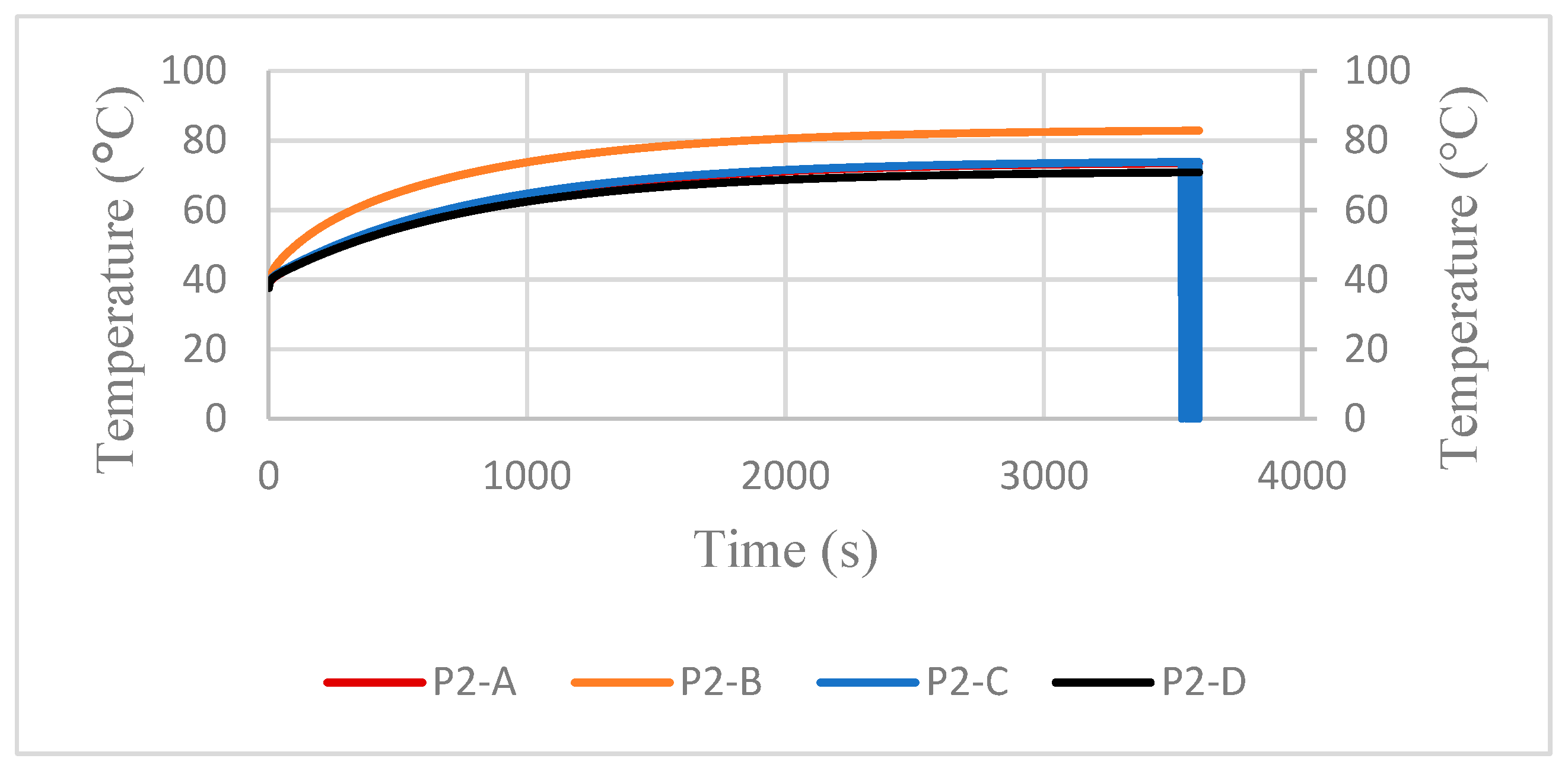 Energies 18 00180 g014 Energies 18 00180 g014
