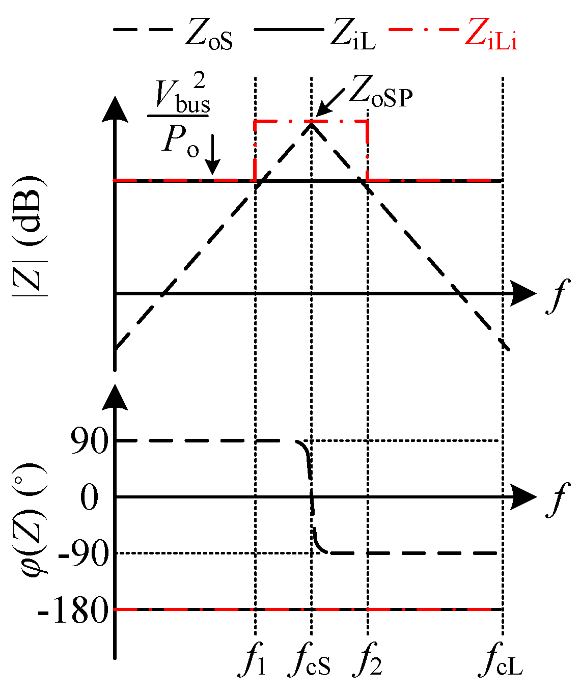 Energies 18 00189 g008