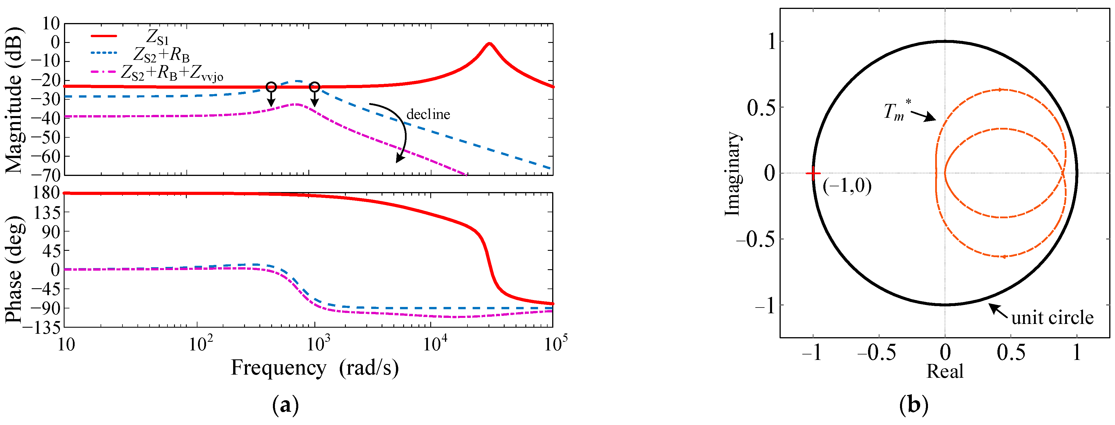 Energies 18 00189 g013