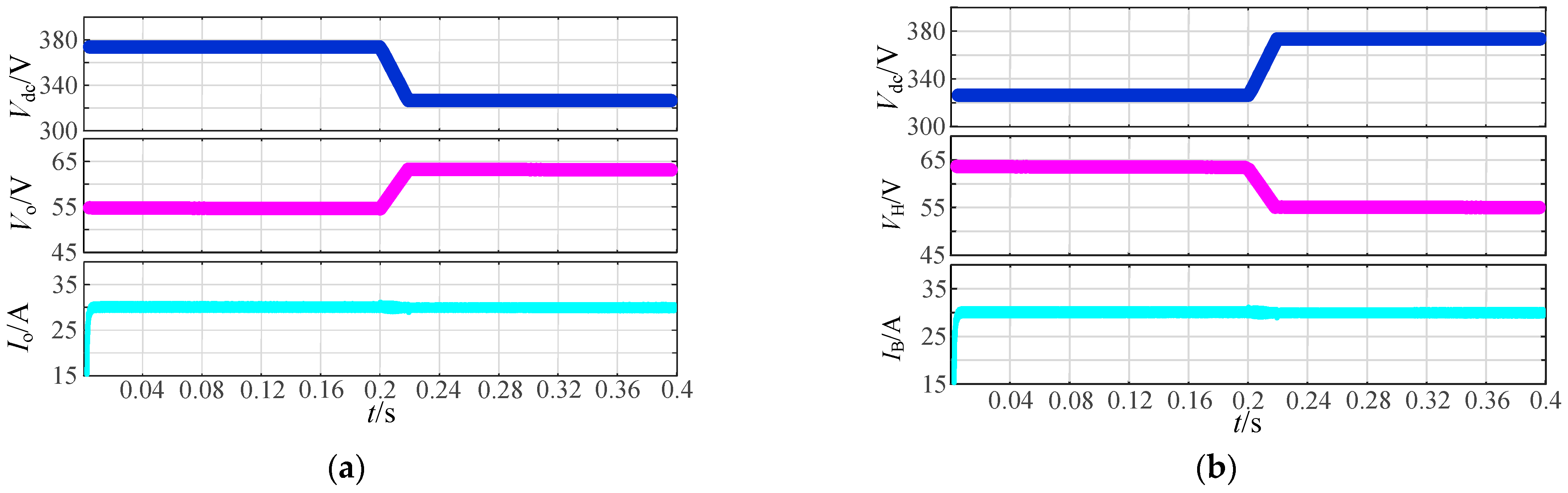 Energies 18 00189 g016