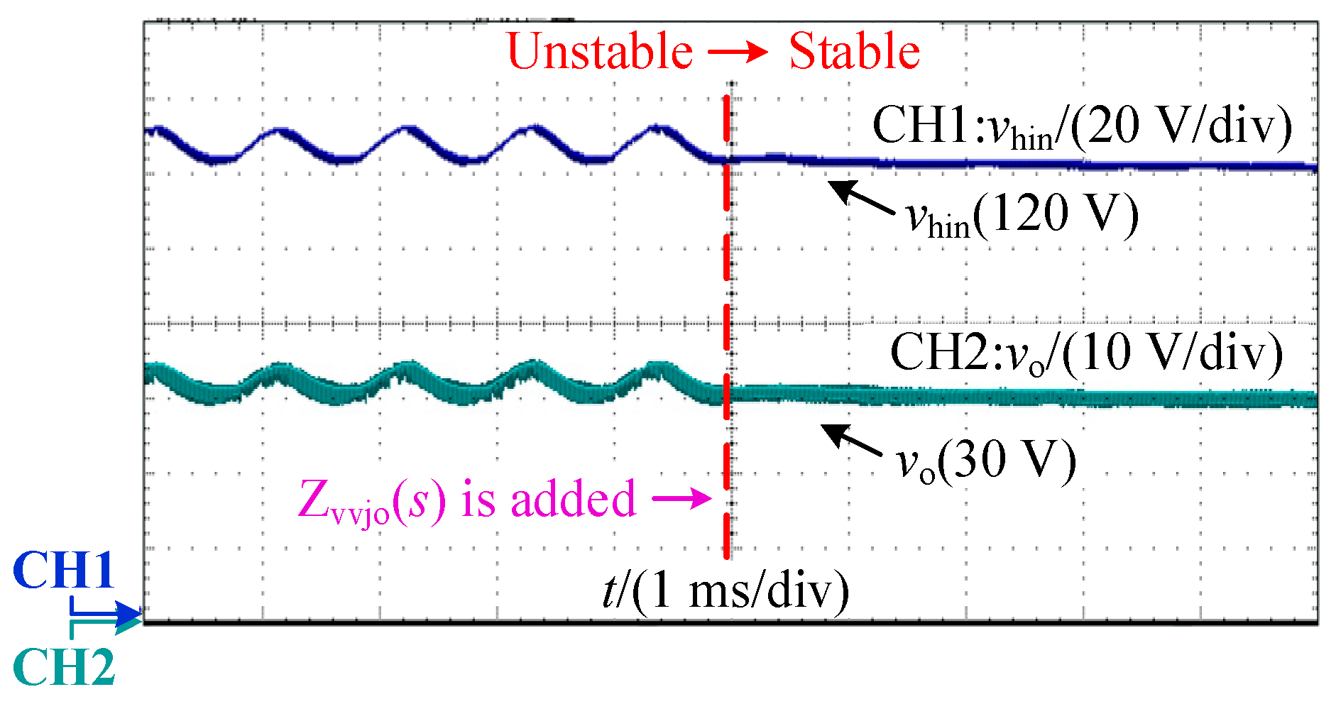 Energies 18 00189 g018