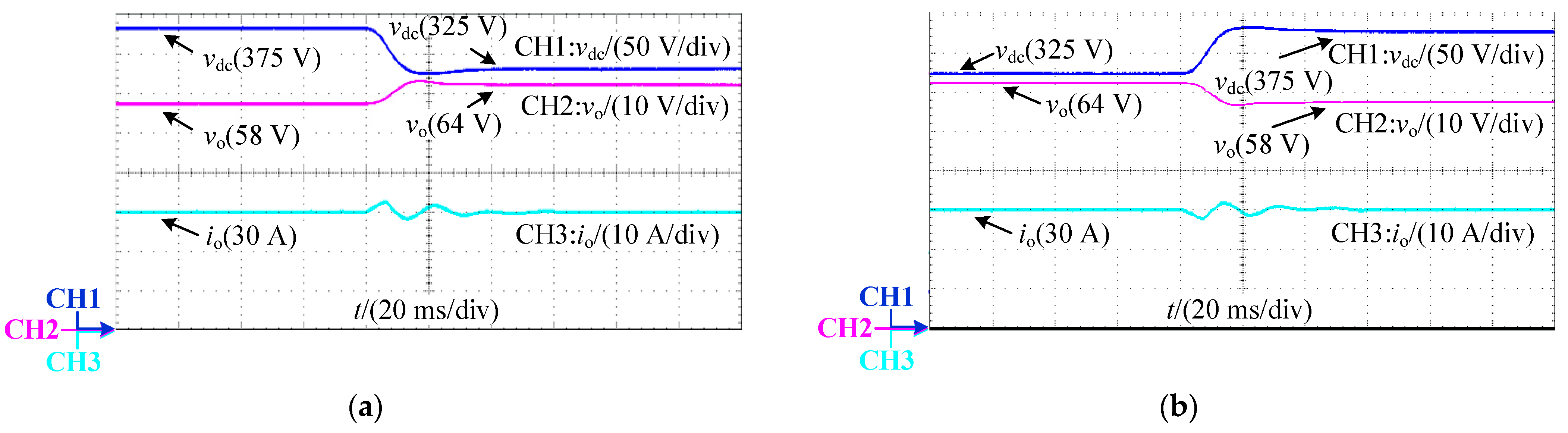 Energies 18 00189 g020