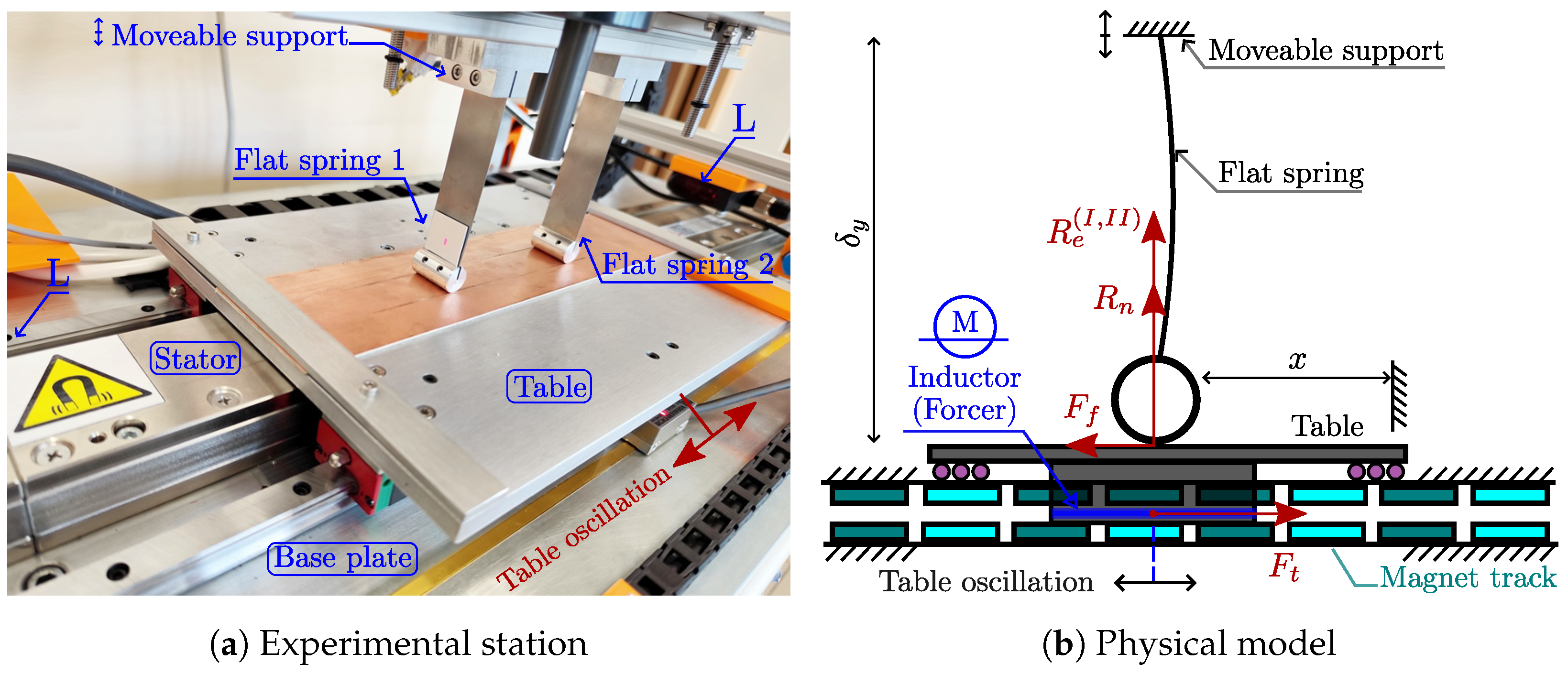 Energies 18 00191 g001