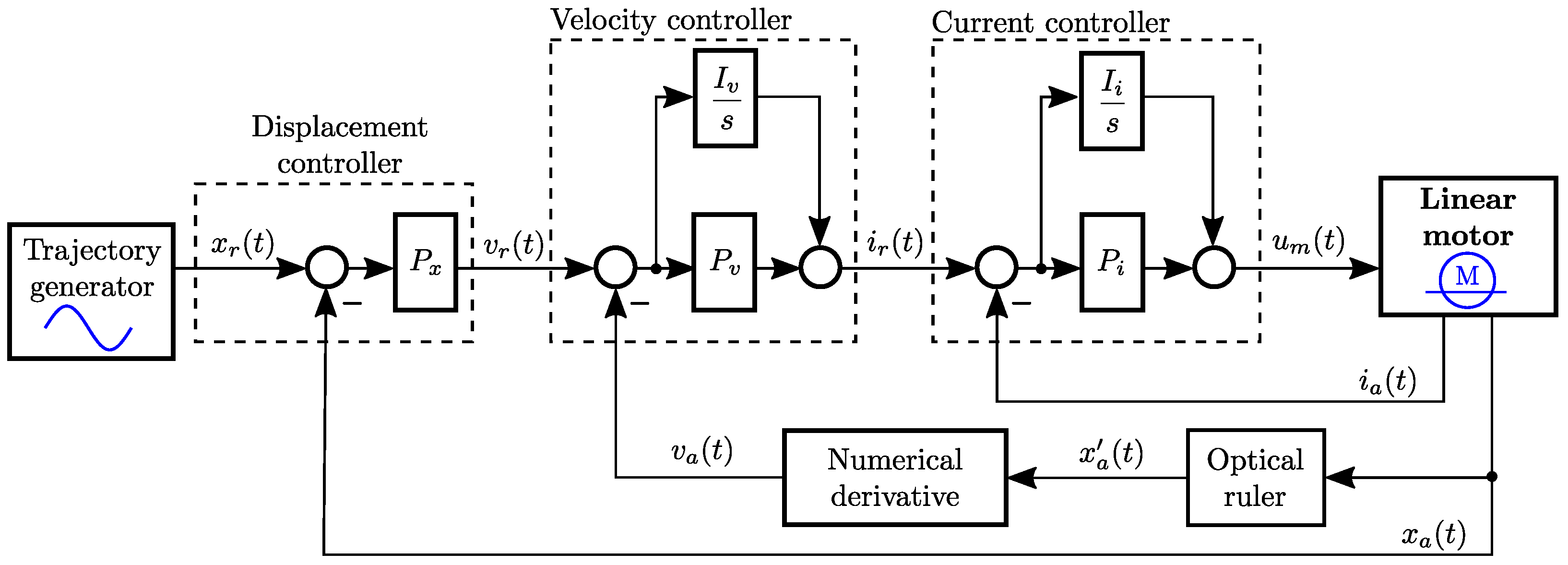 Energies 18 00191 g003