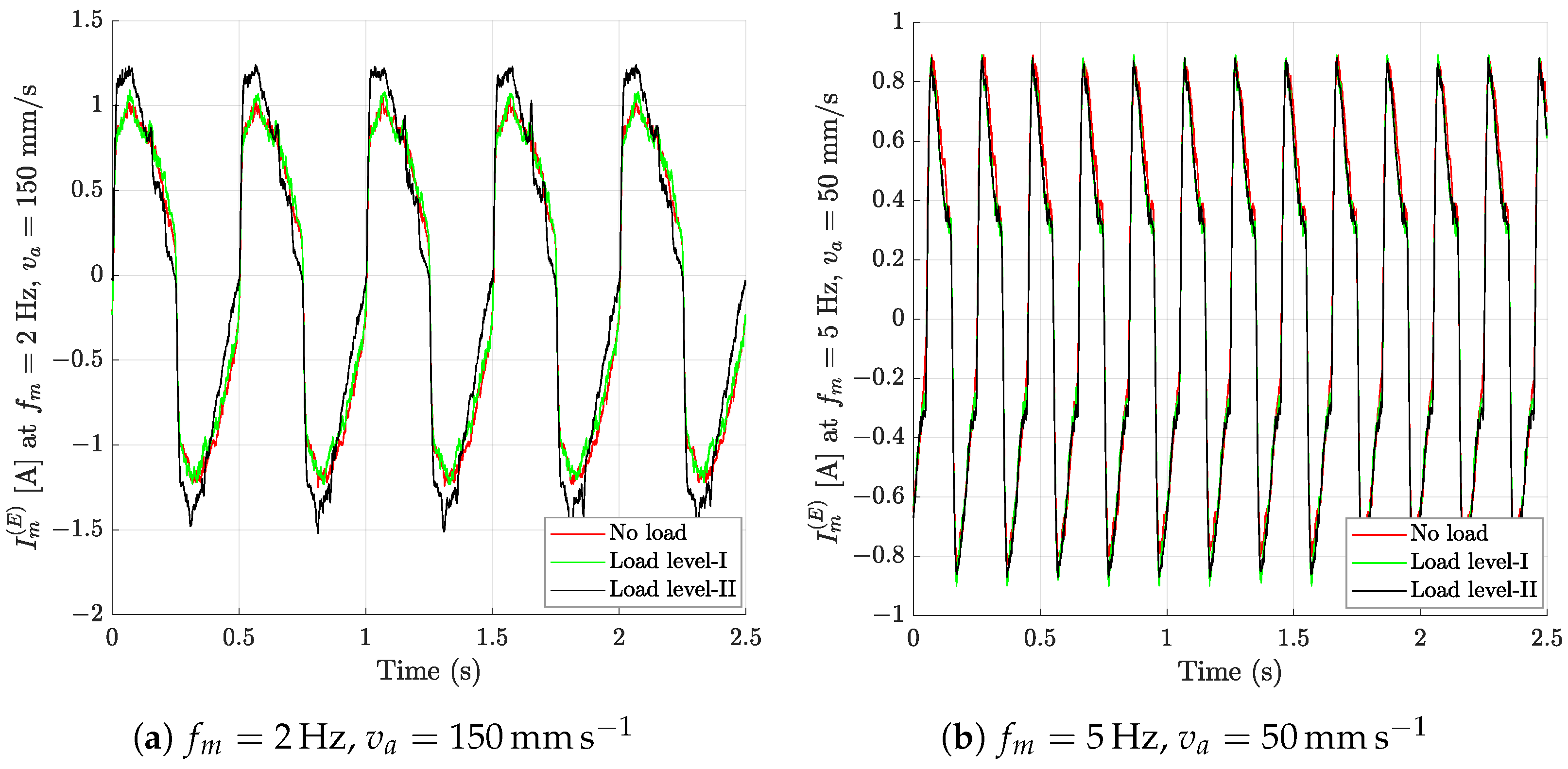 Energies 18 00191 g004