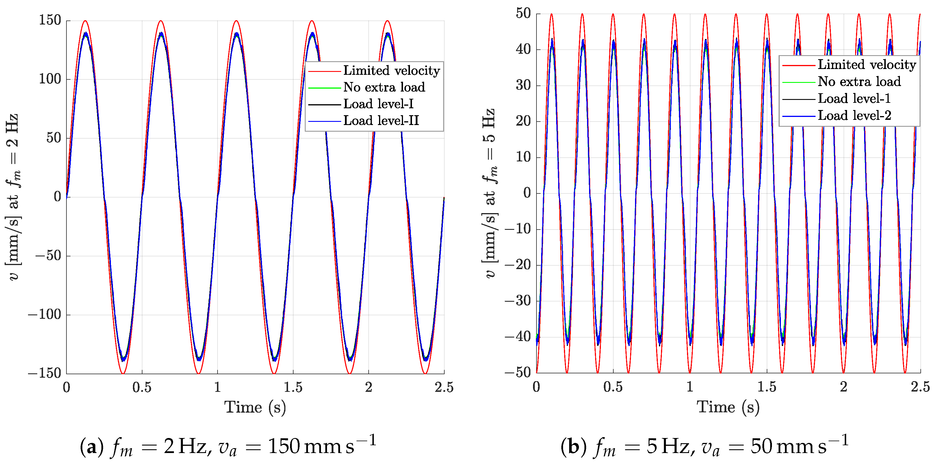Energies 18 00191 g005