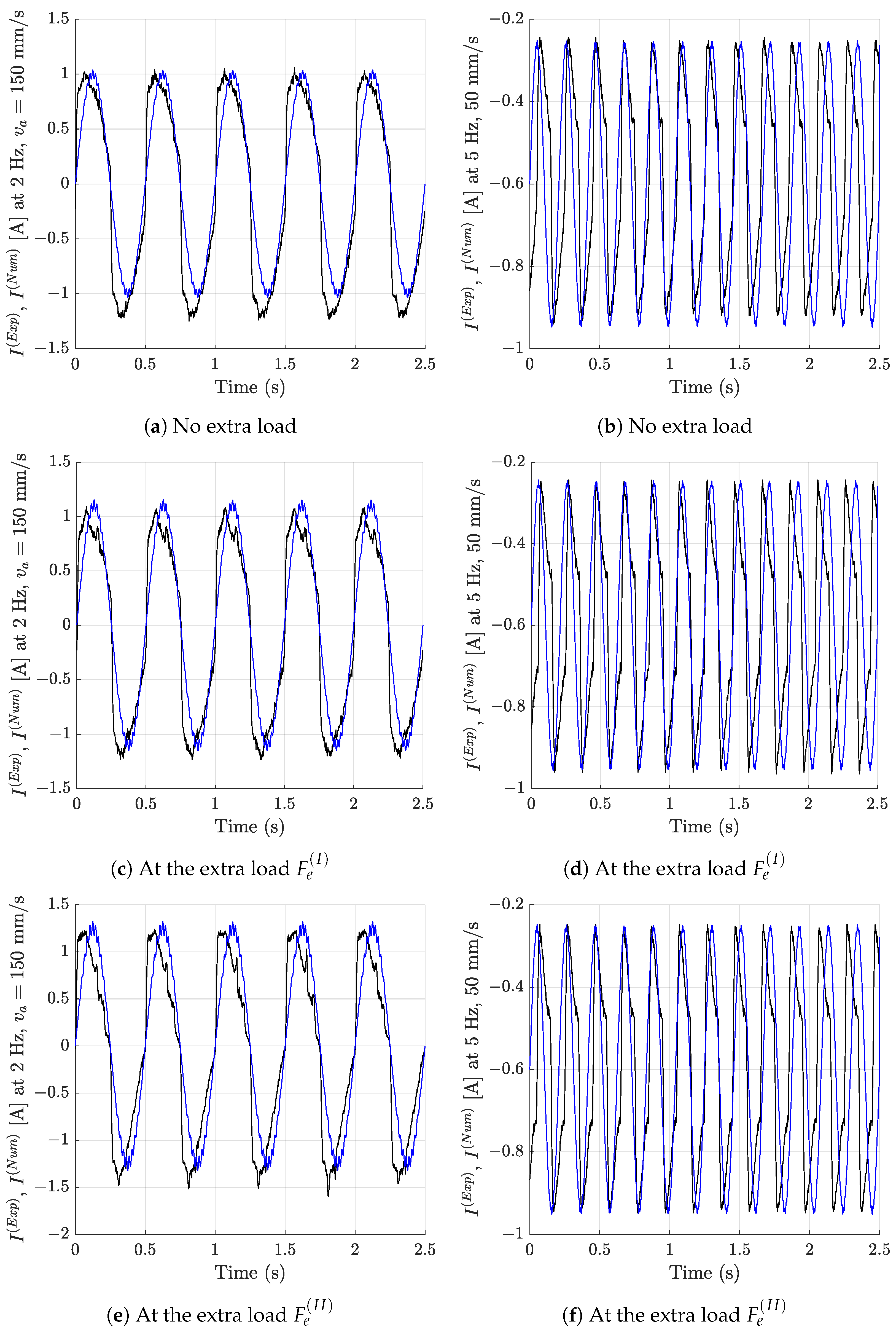 Energies 18 00191 g010