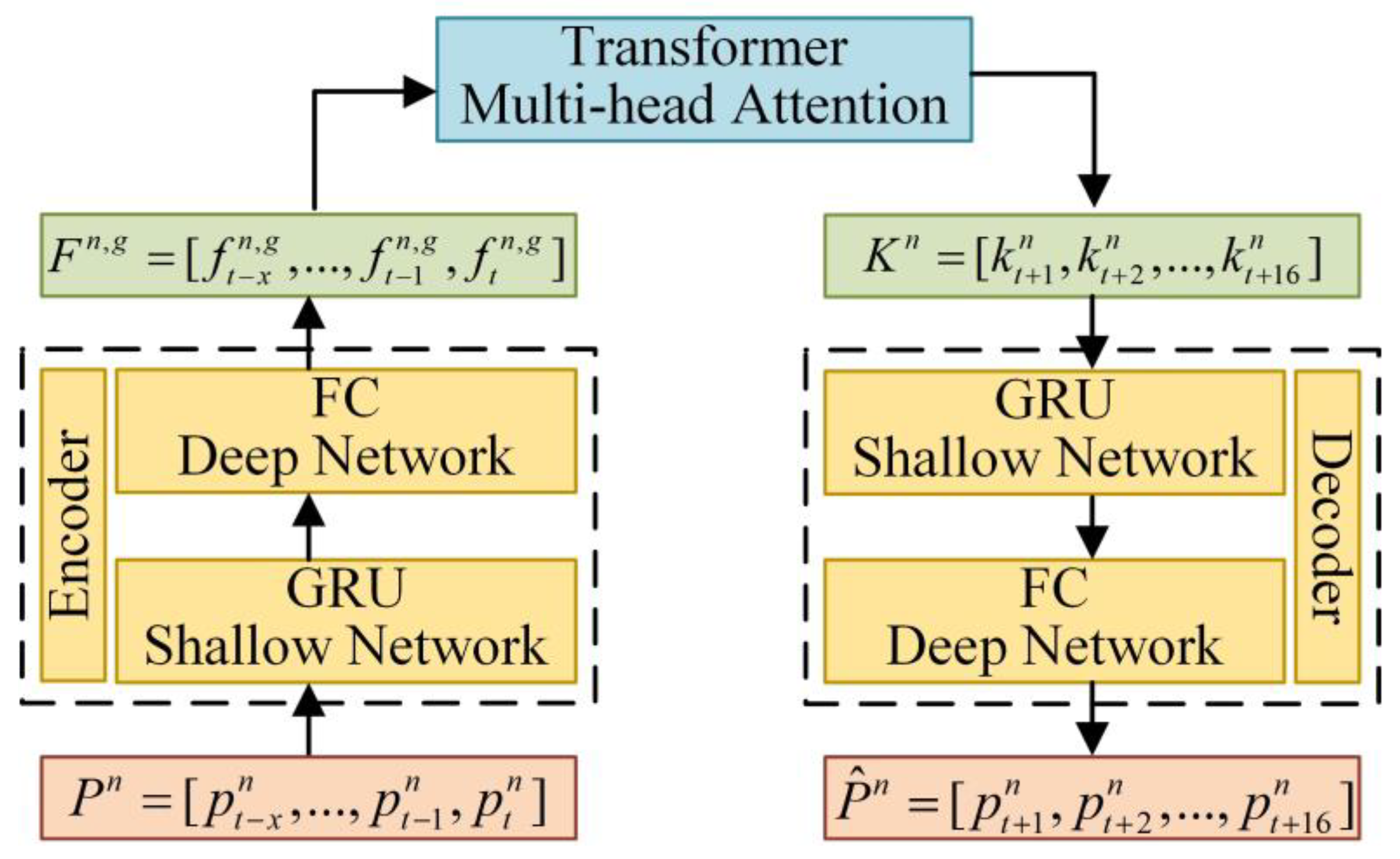 Energies 18 00197 g002