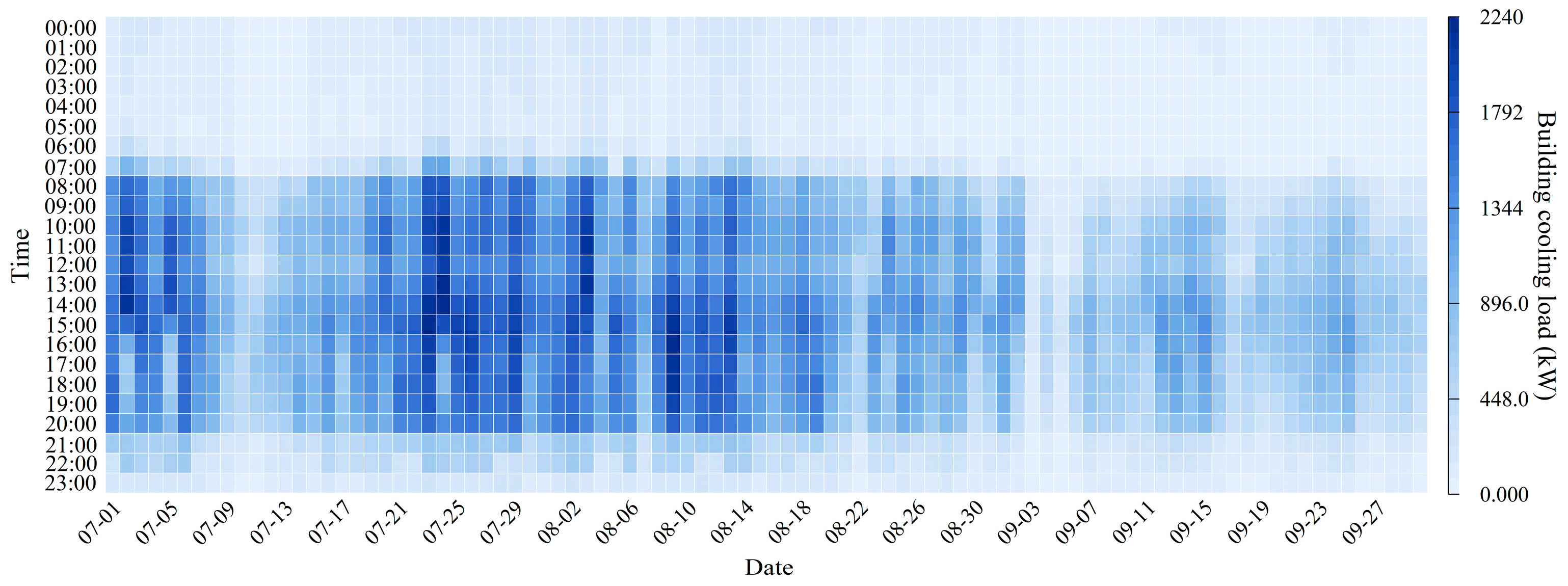Energies 18 00199 g003