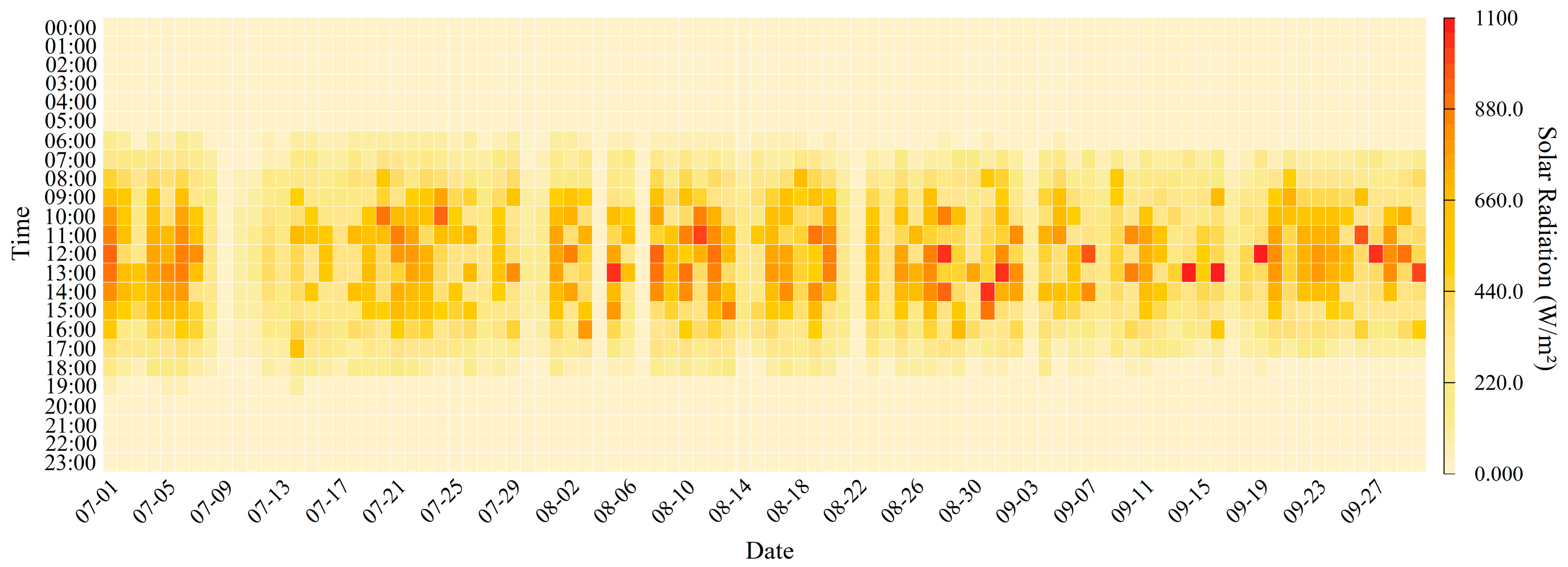 Energies 18 00199 g004