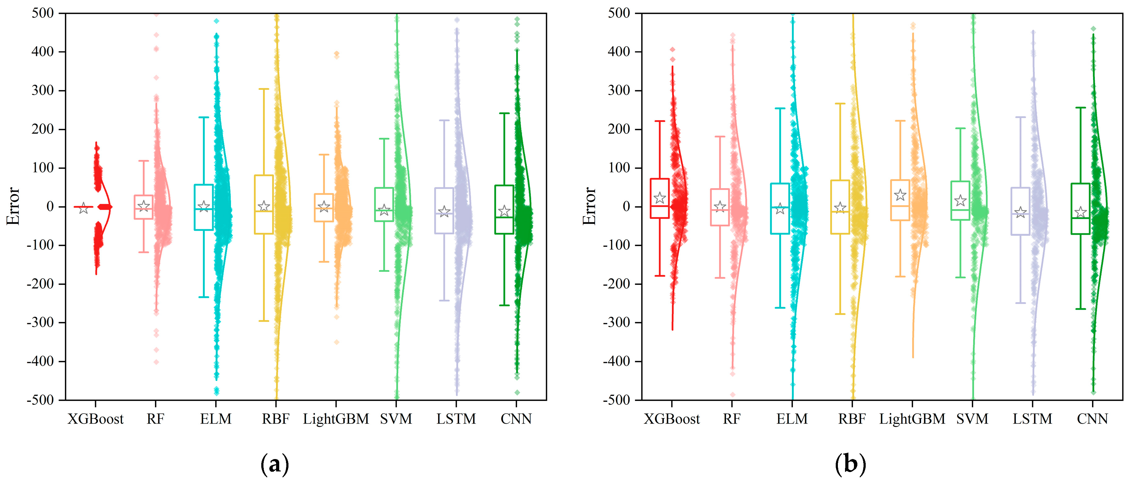 Energies 18 00199 g009