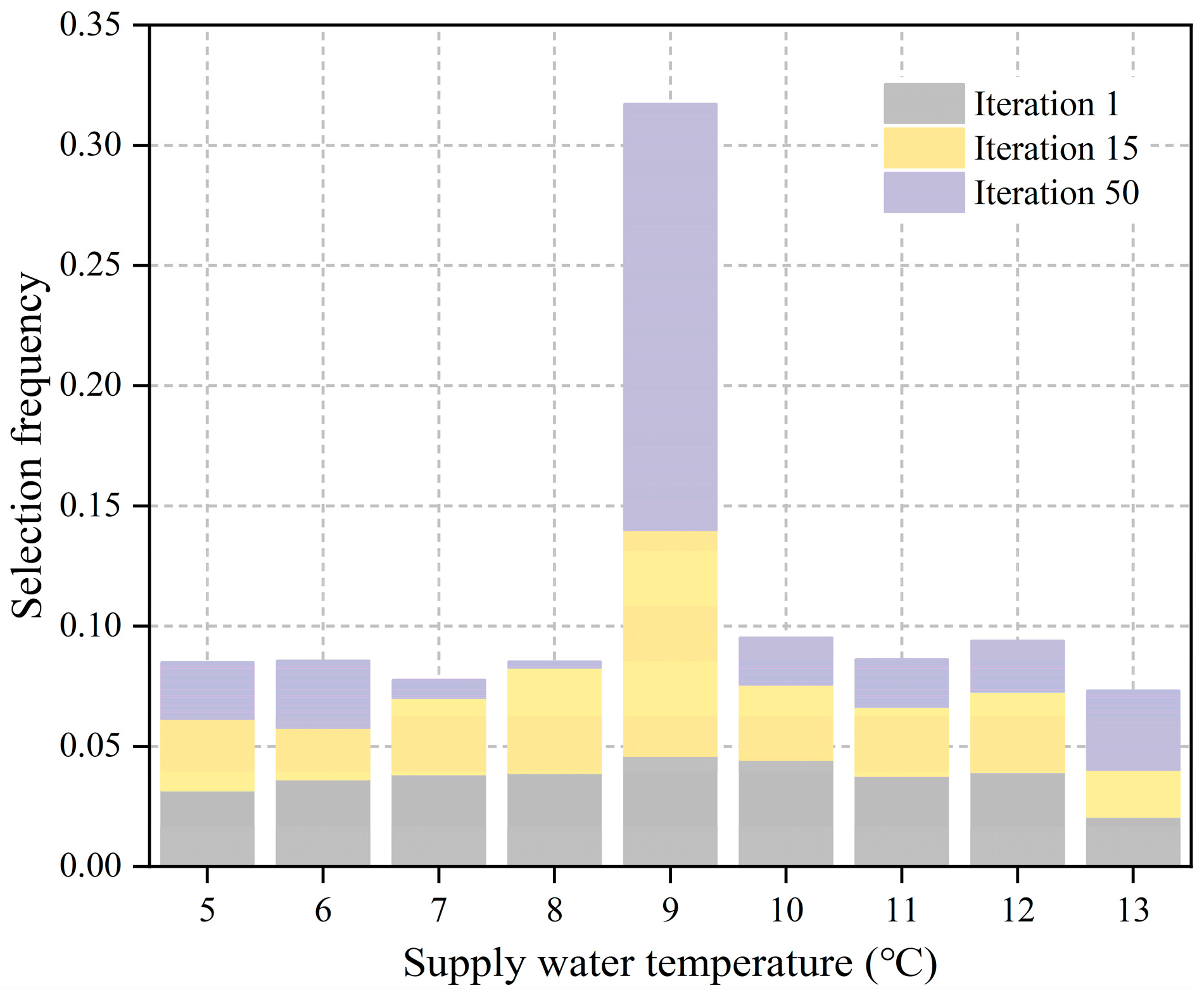 Energies 18 00199 g011
