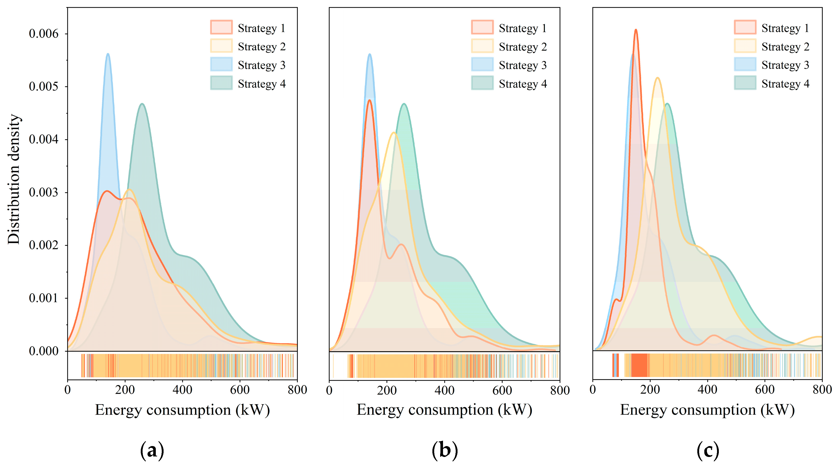 Energies 18 00199 g012