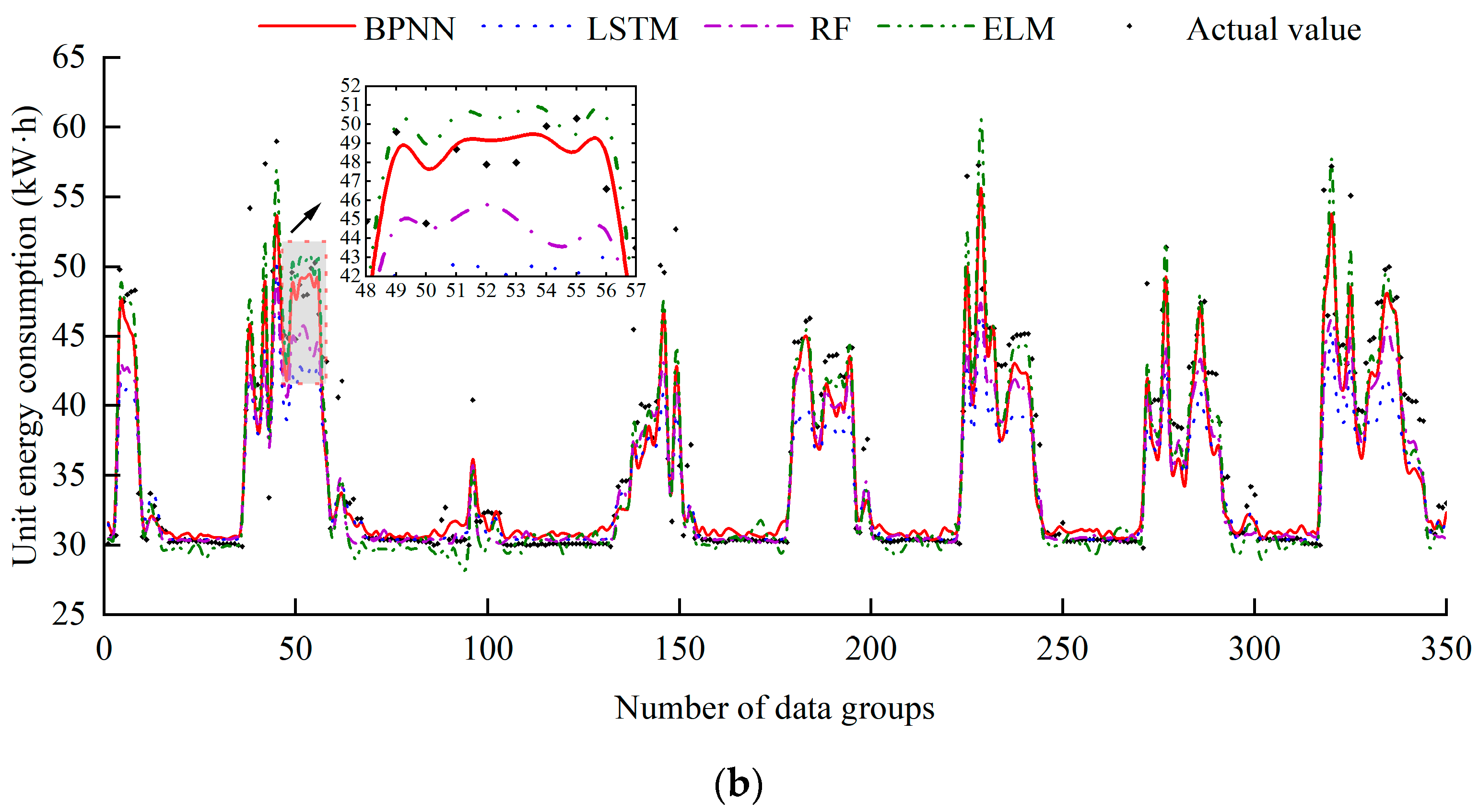 Energies 18 00199 g014b